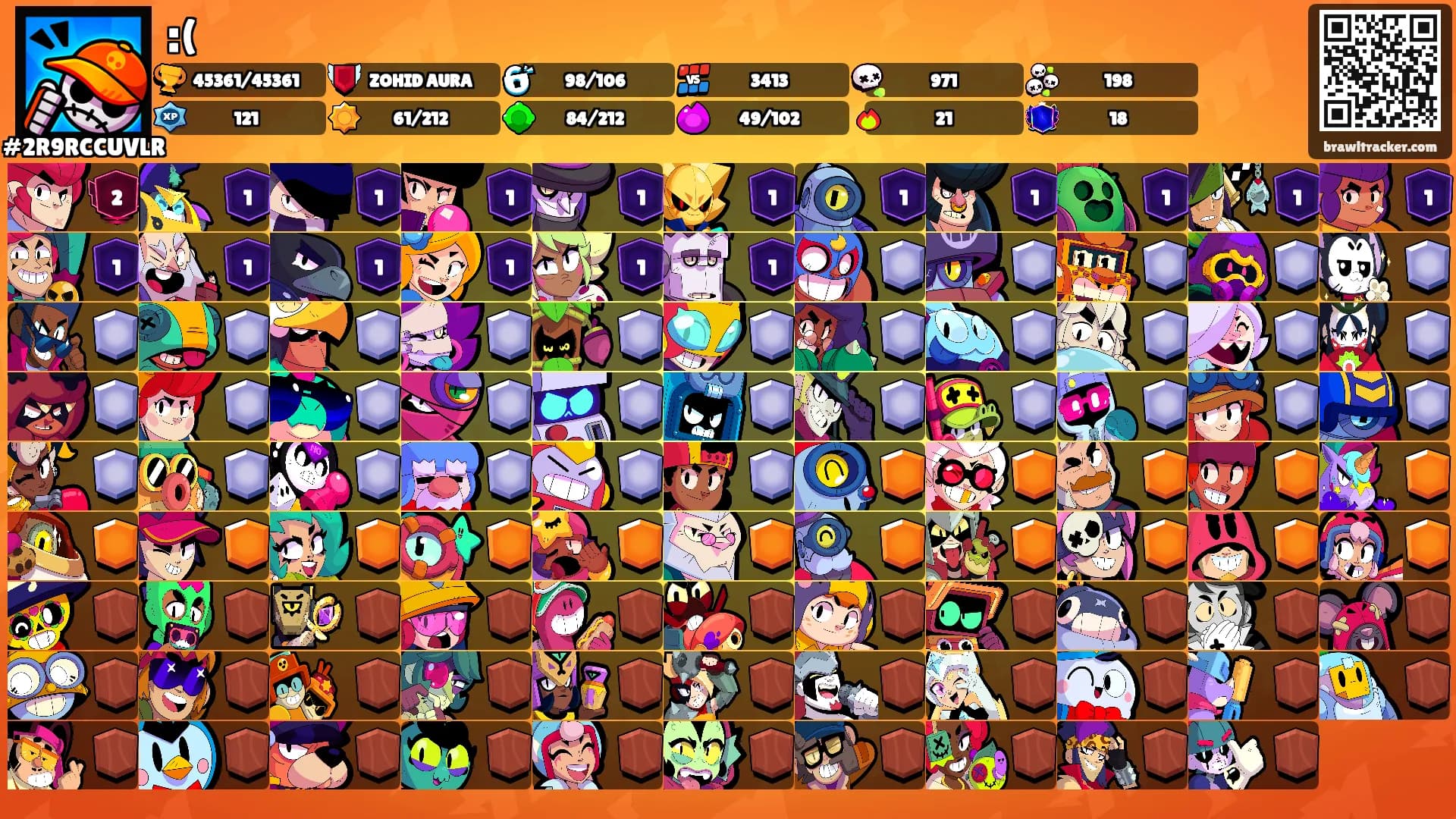 :('s Ranks