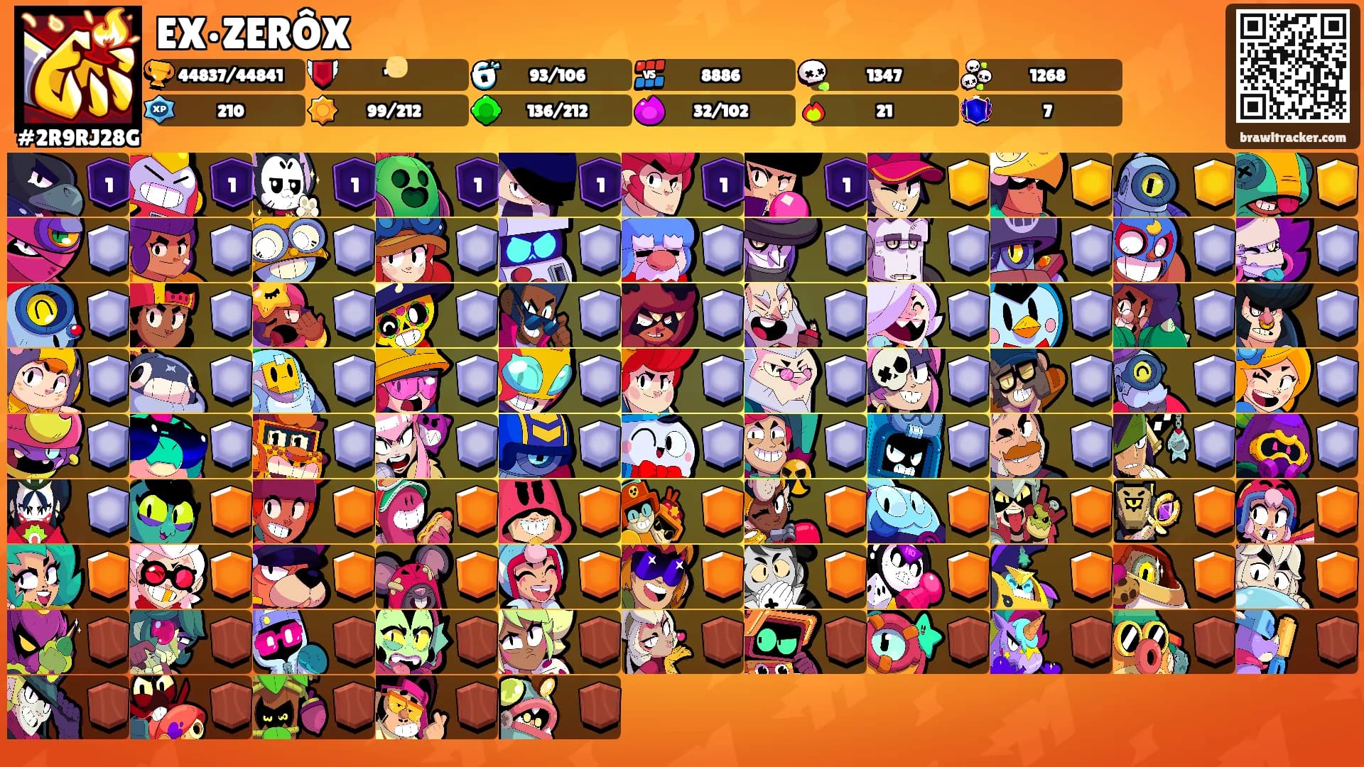 EX•ZERÔX's Ranks