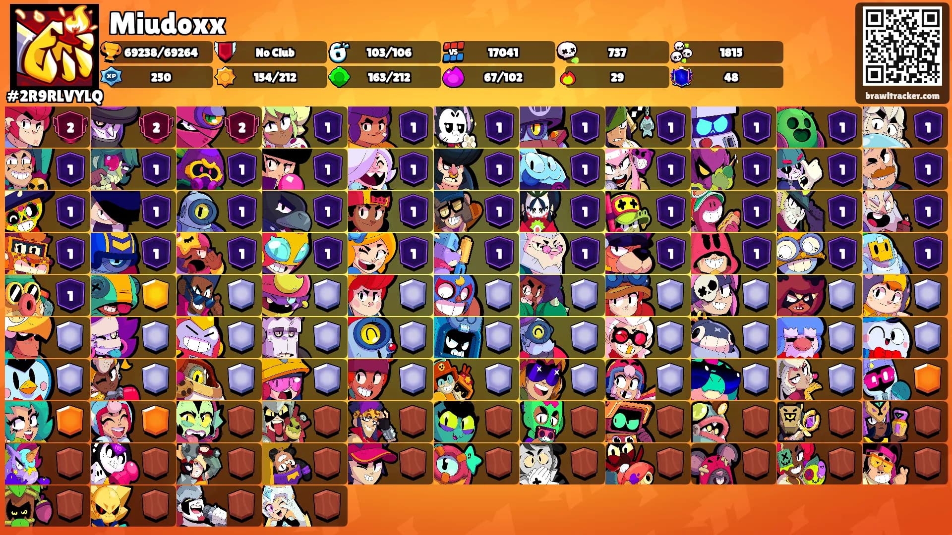 Miudoxx's Ranks