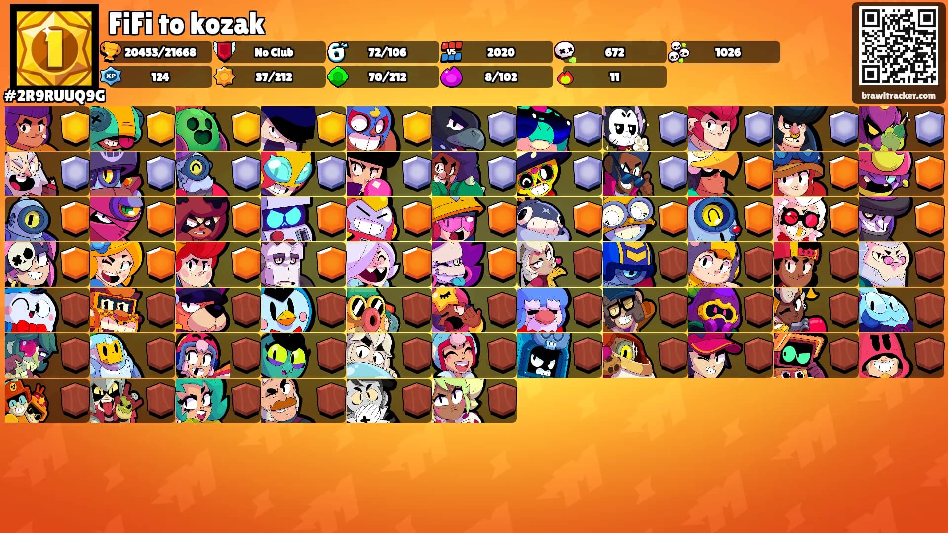 FiFi to kozak's Ranks