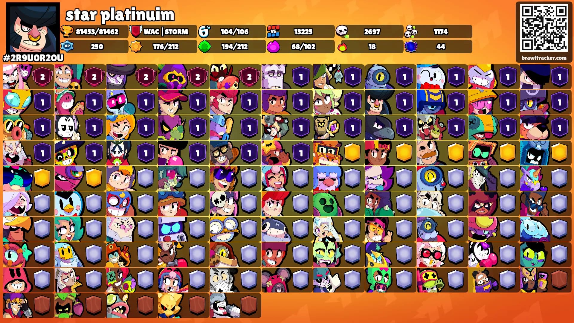 star platinuim's Ranks