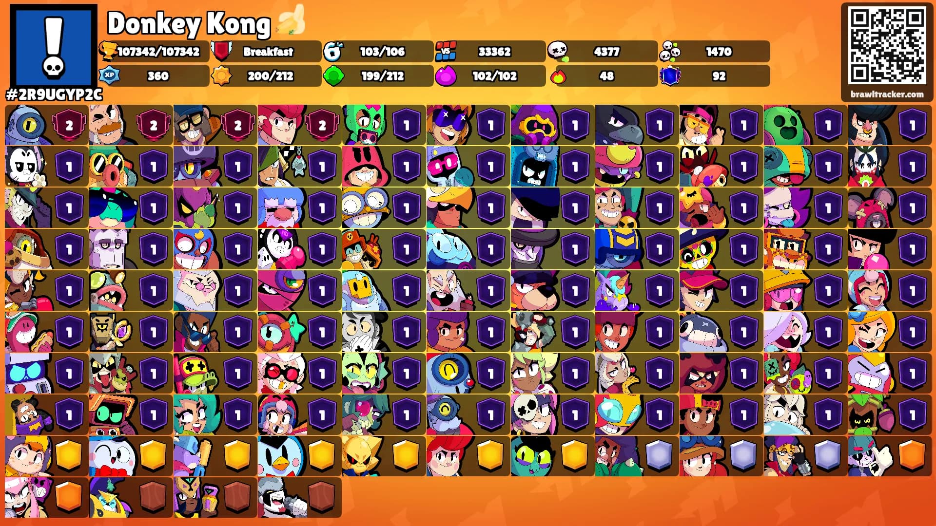 Donkey Kong 🍌's Ranks