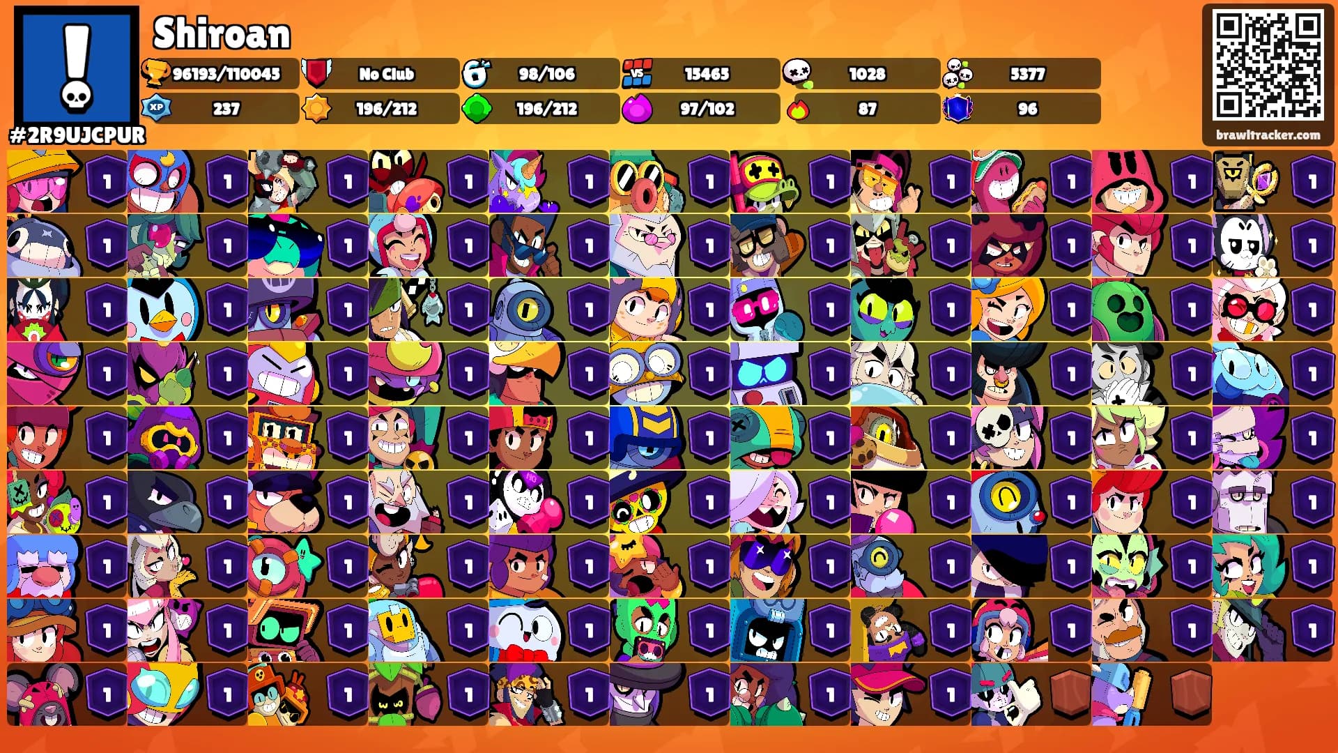 Shiroan's Ranks