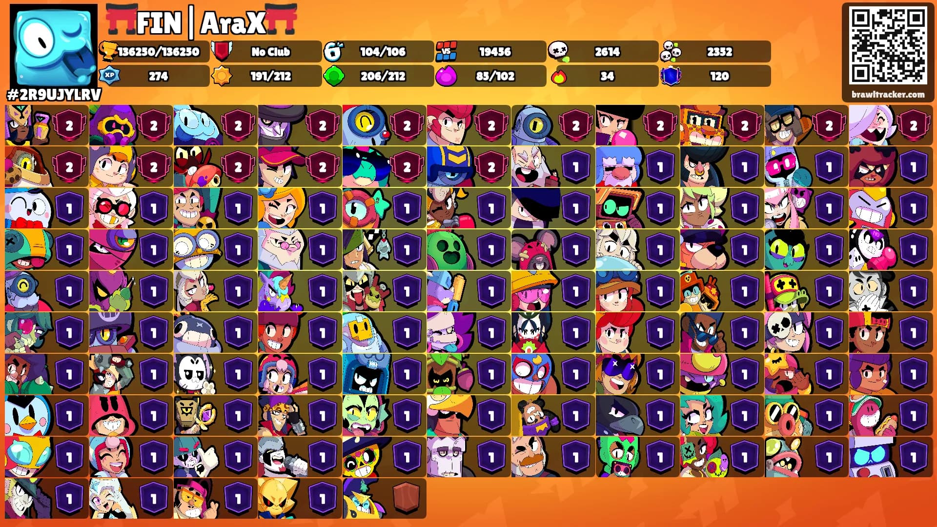 ⛩️FIN|AraX⛩️'s Ranks