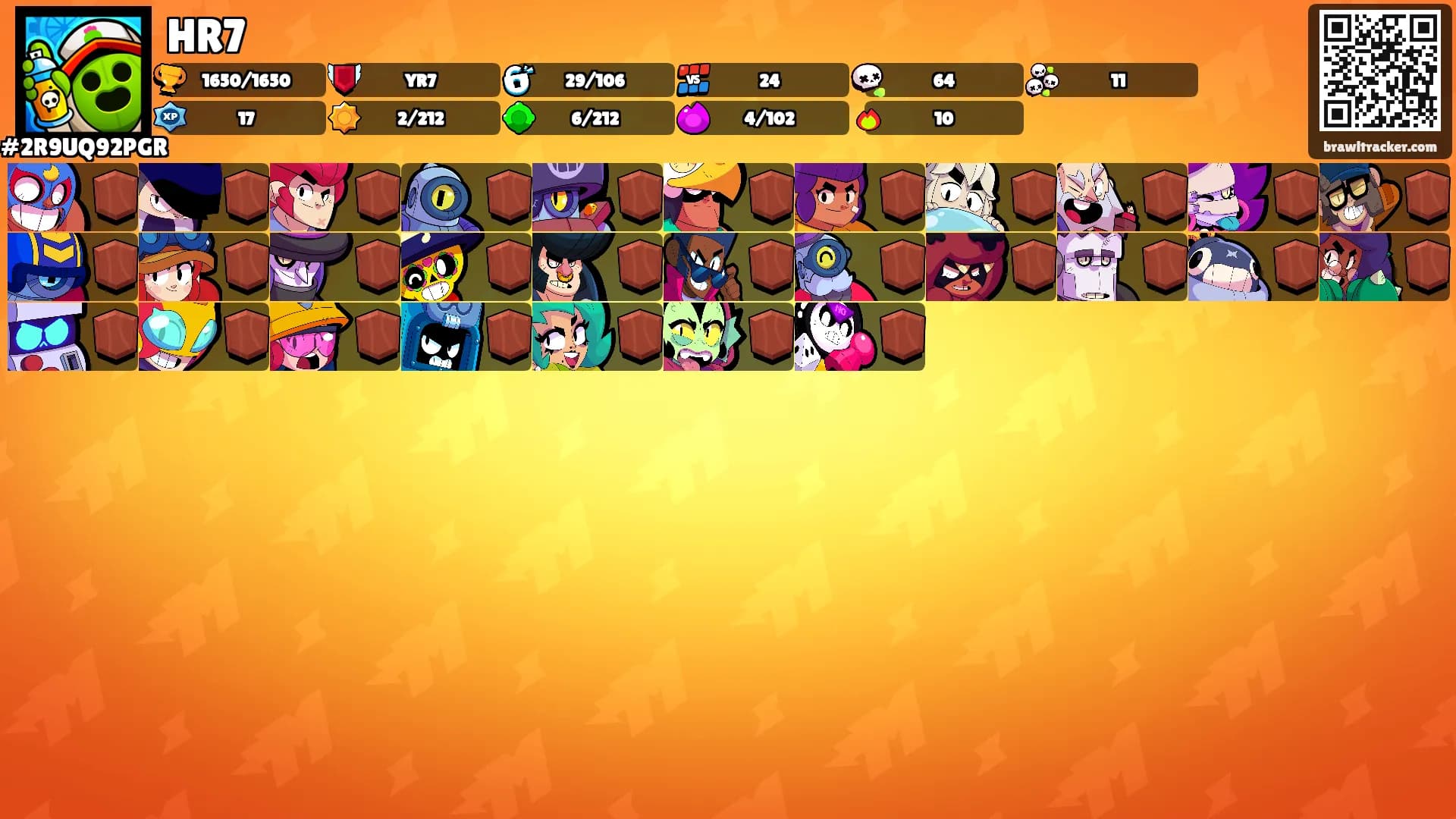HR7's Ranks