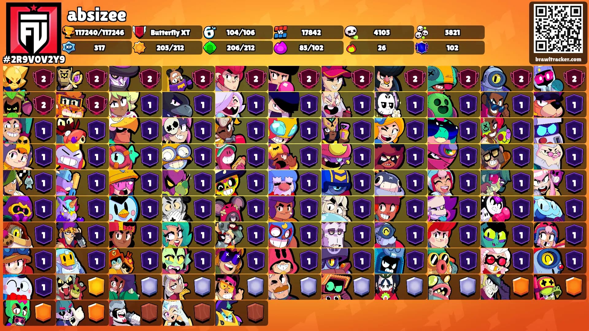 absizee's Ranks