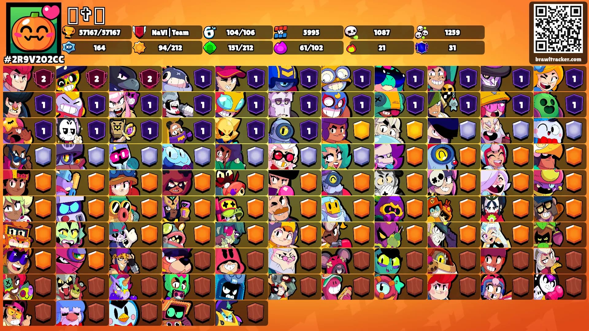 ꧁✞꧂'s Ranks