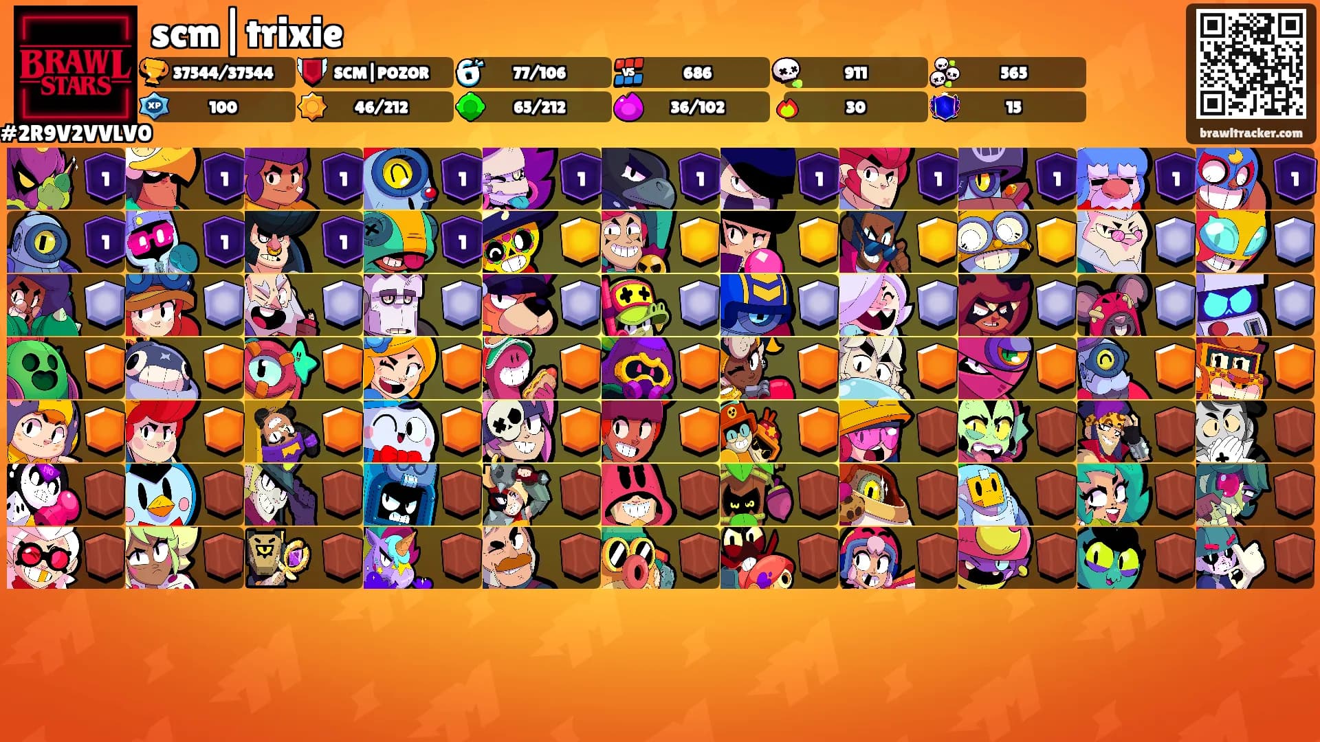 scm|trixie's Ranks