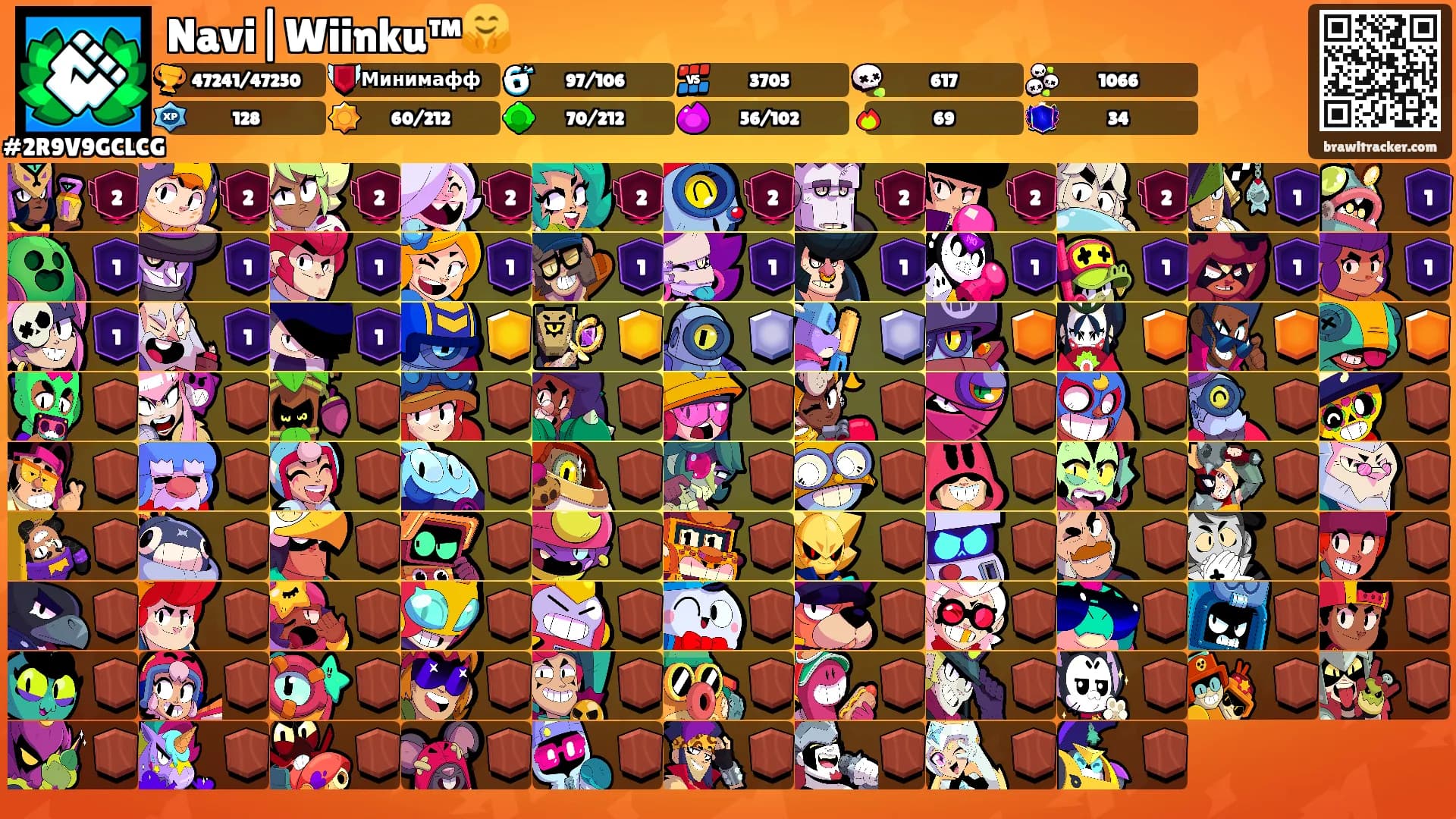 Navi|Wiinku™🤗's Ranks