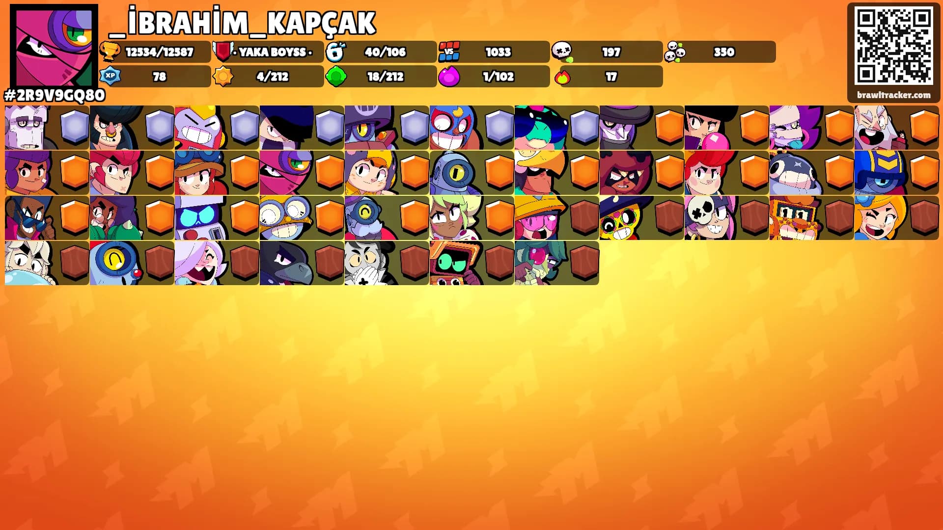 _İBRAHİM_KAPÇAK's Ranks