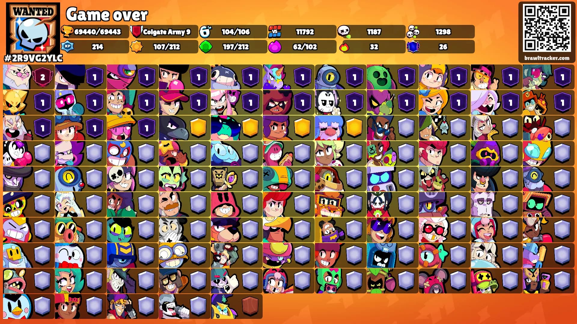 Game over's Ranks