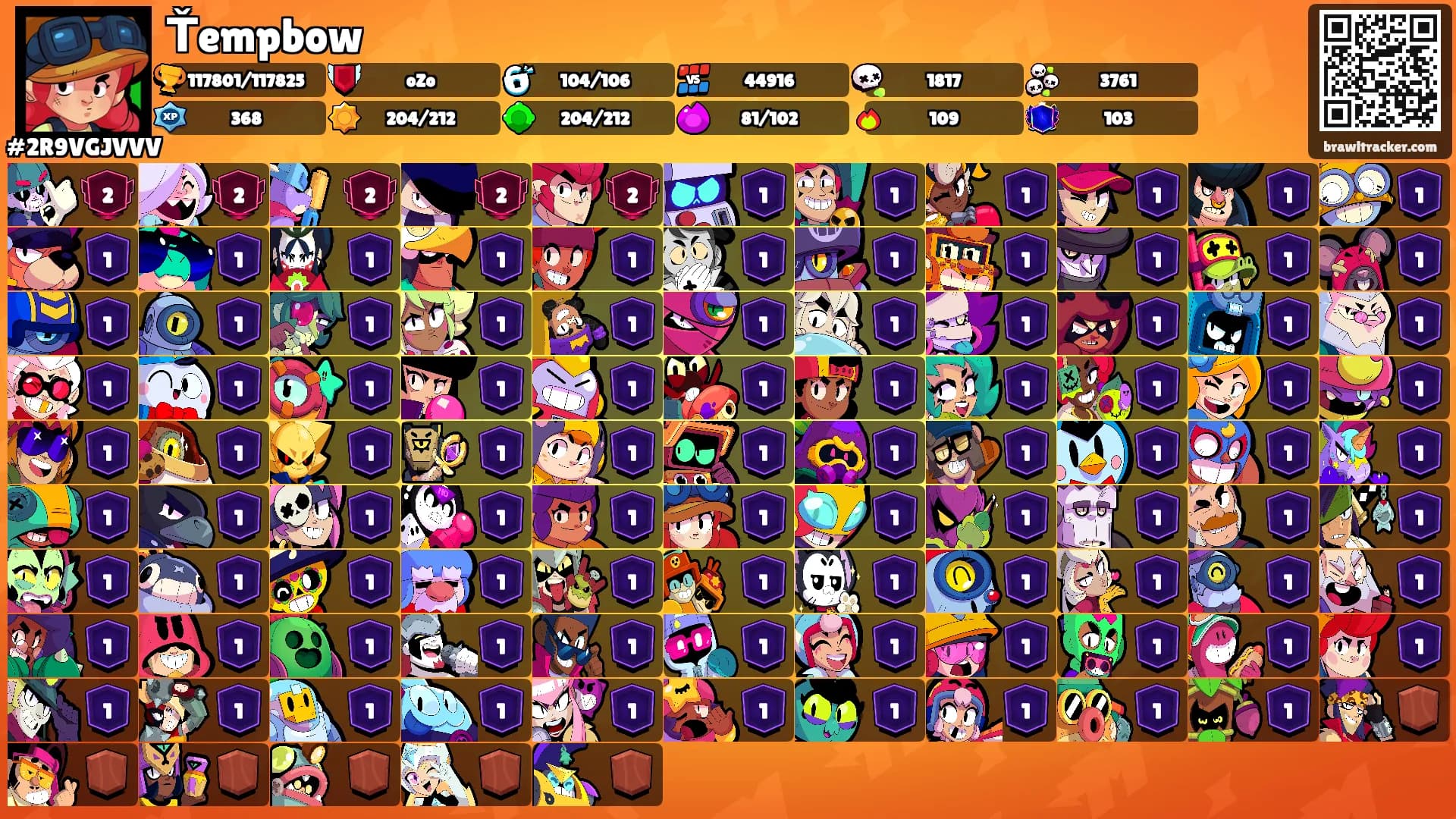 Ťempbow's Ranks