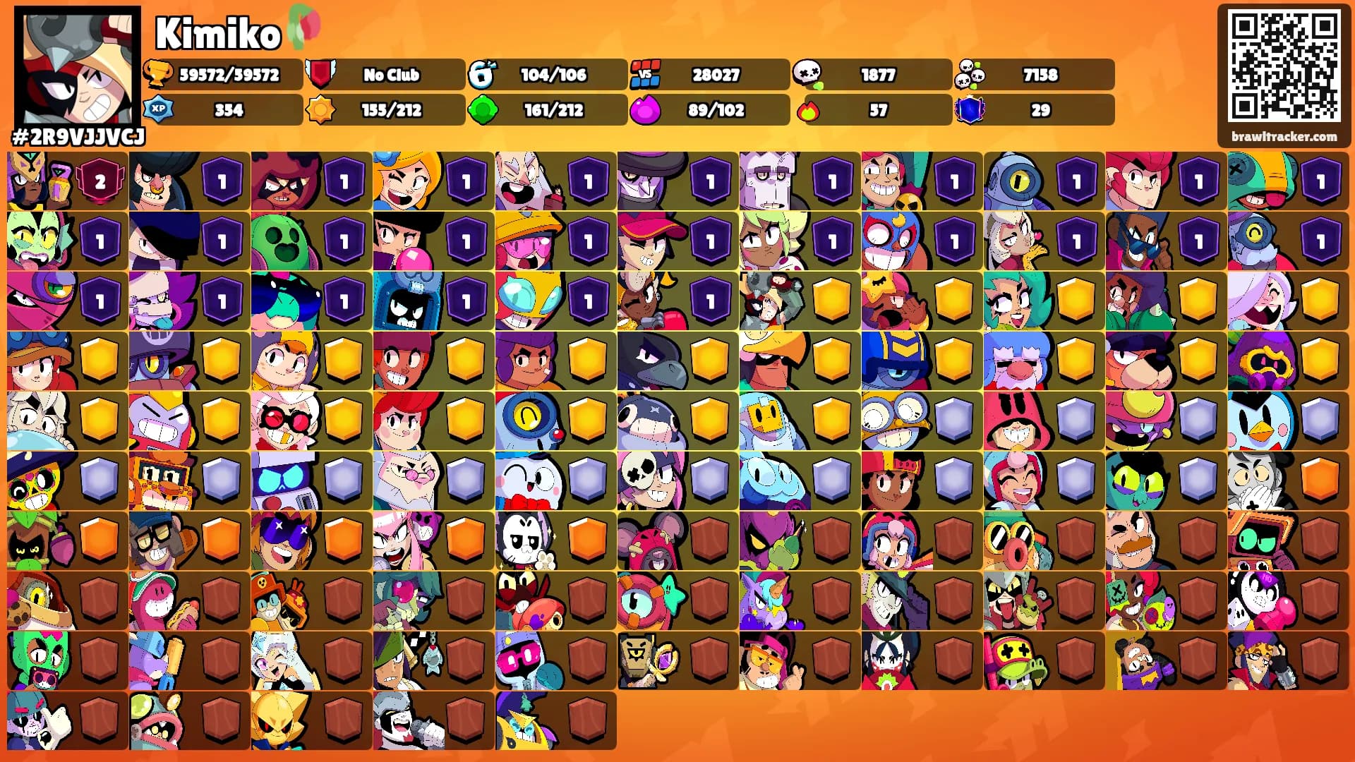 Kimiko🥀's Ranks