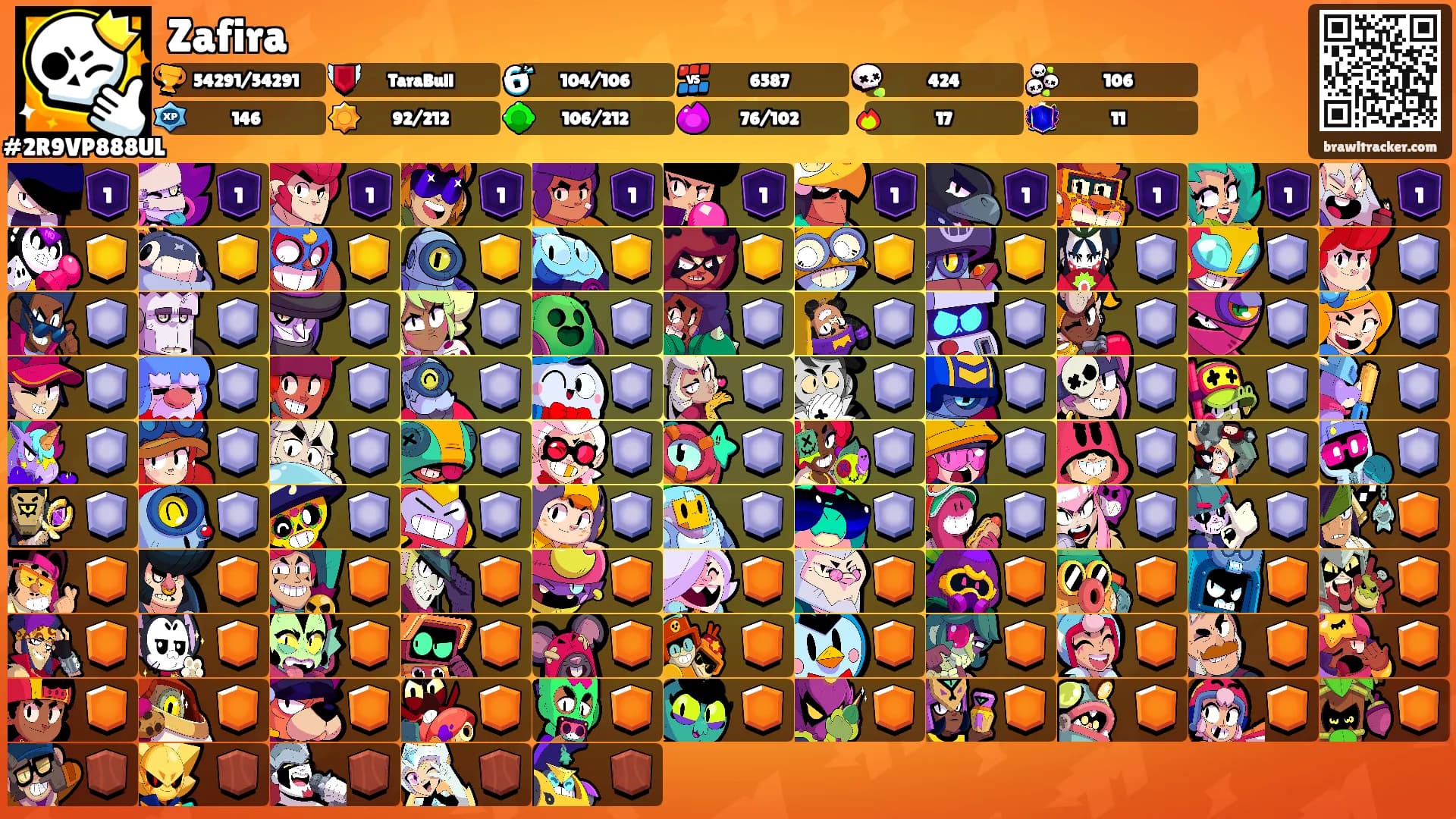Zafira's Ranks