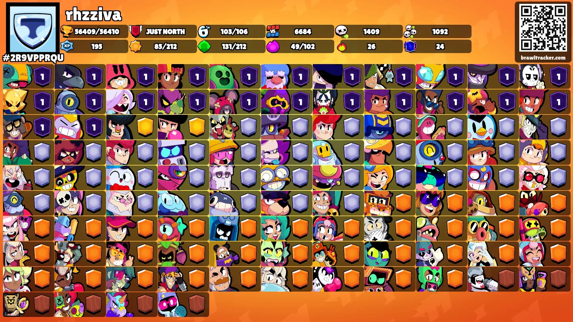 rhzziva's Ranks