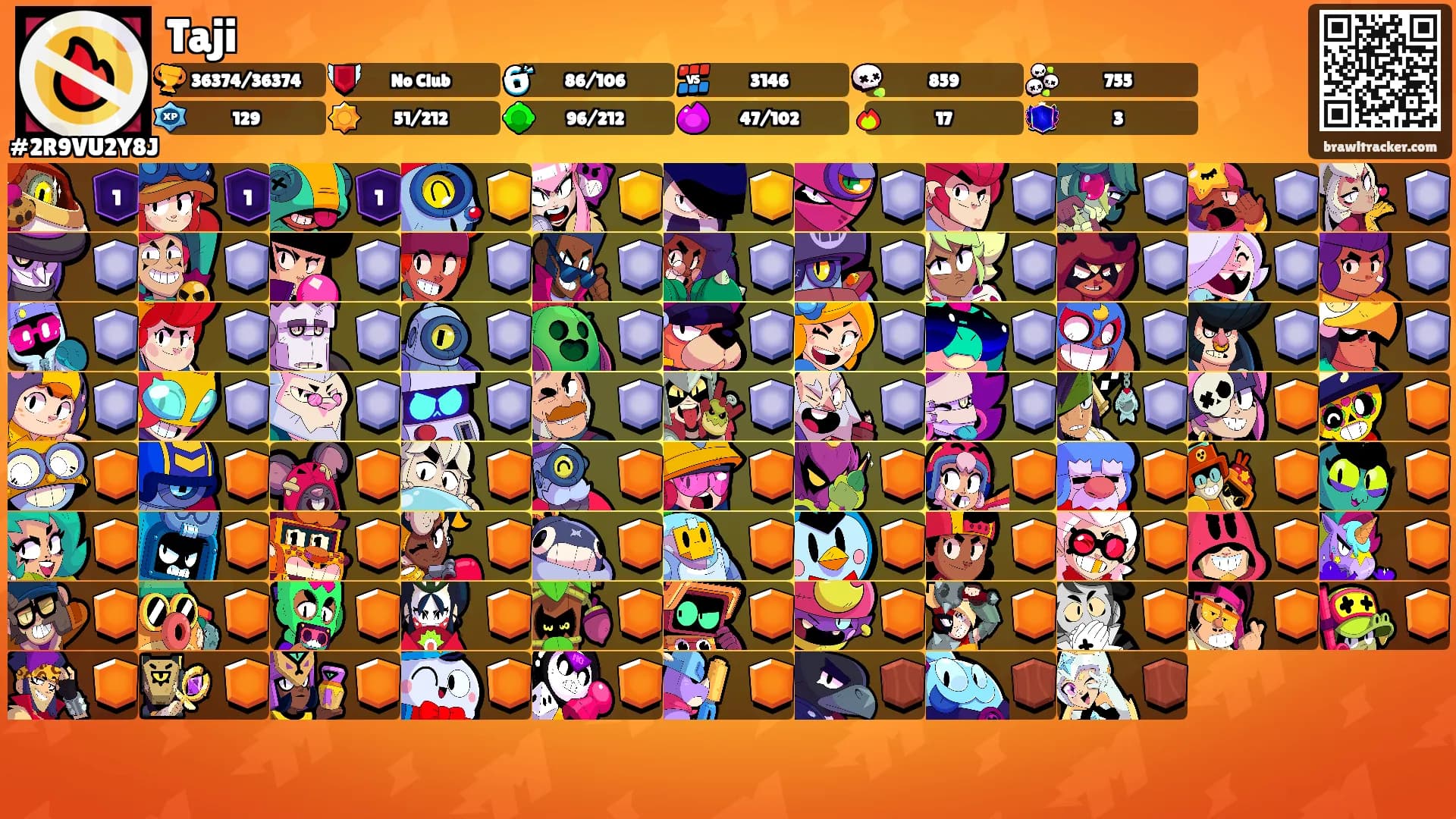 Taji's Ranks
