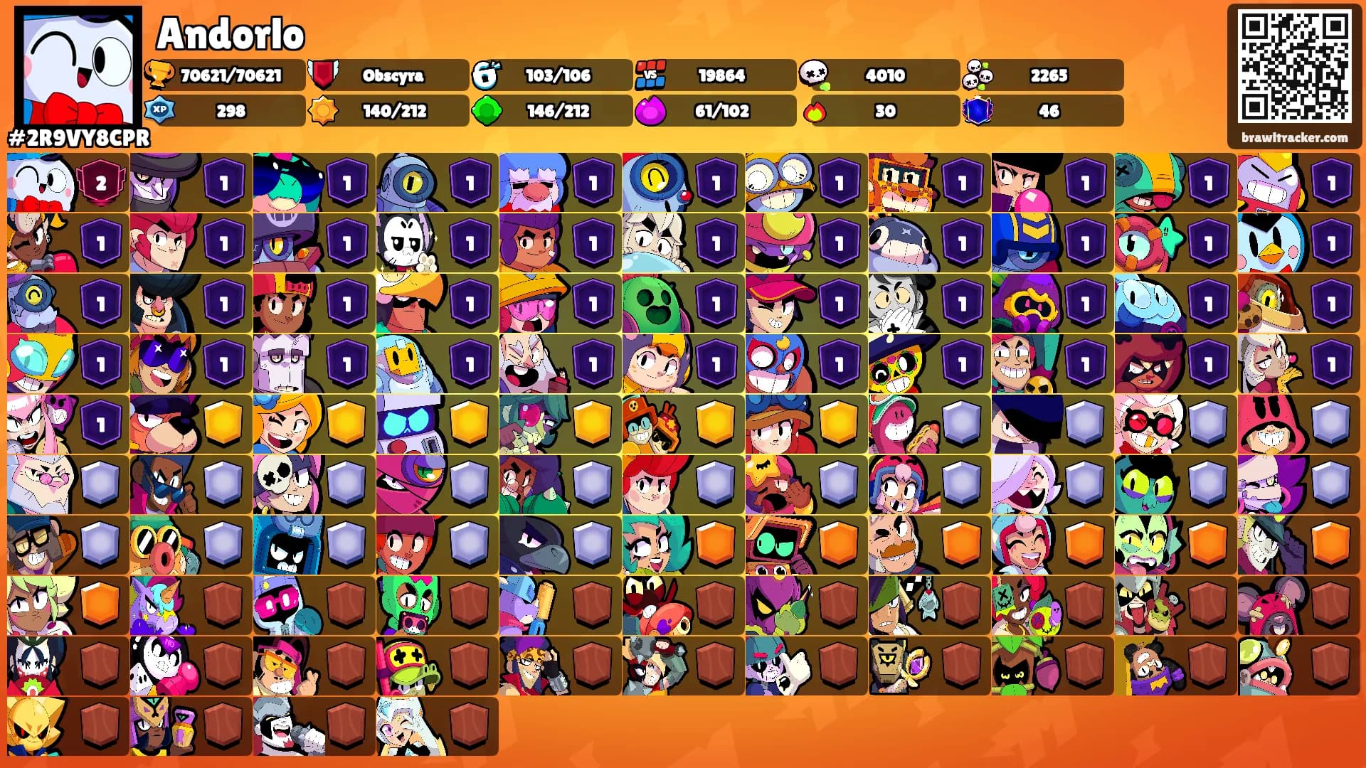 Andorlo's Ranks