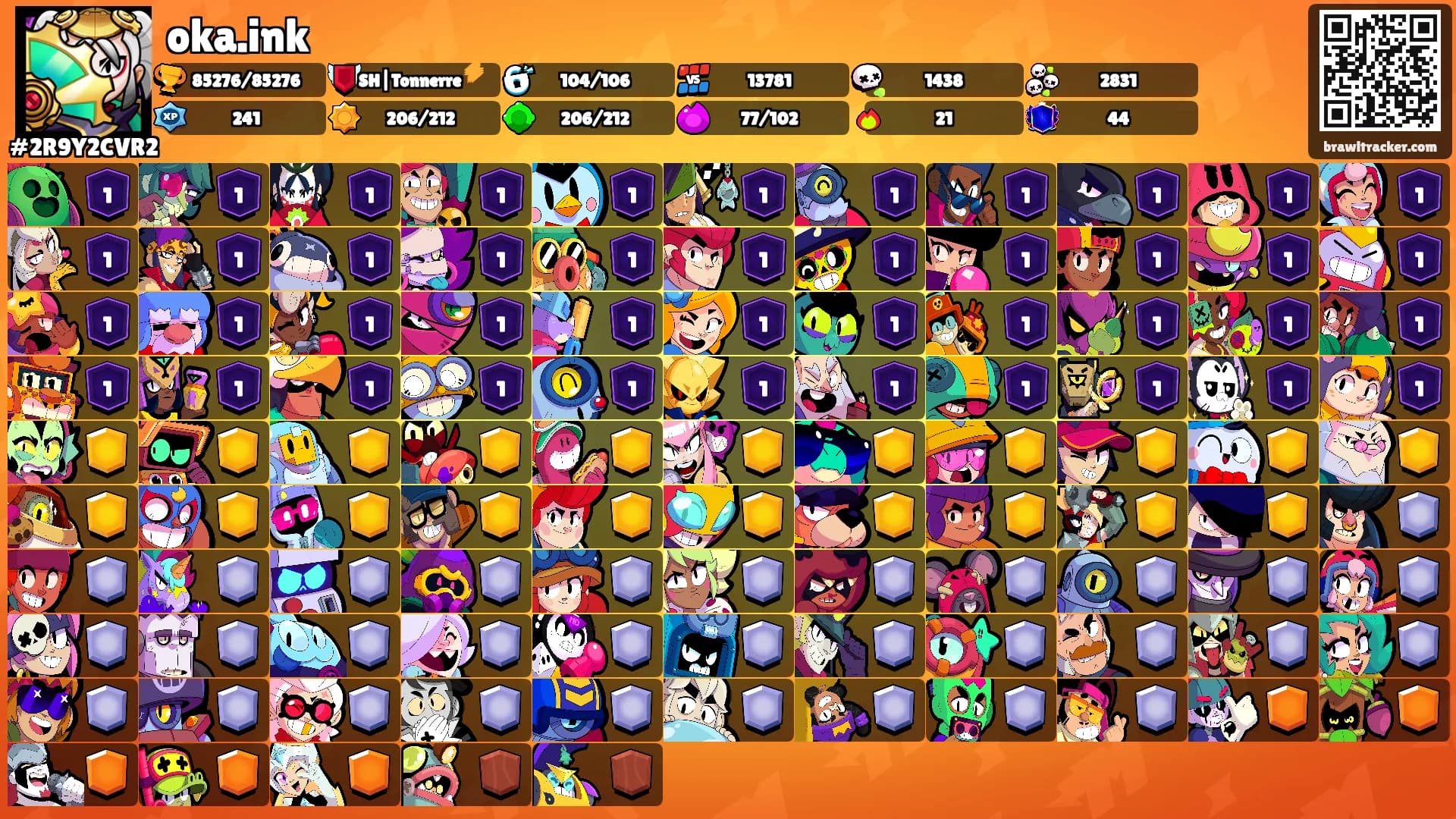 oka.ink's Ranks