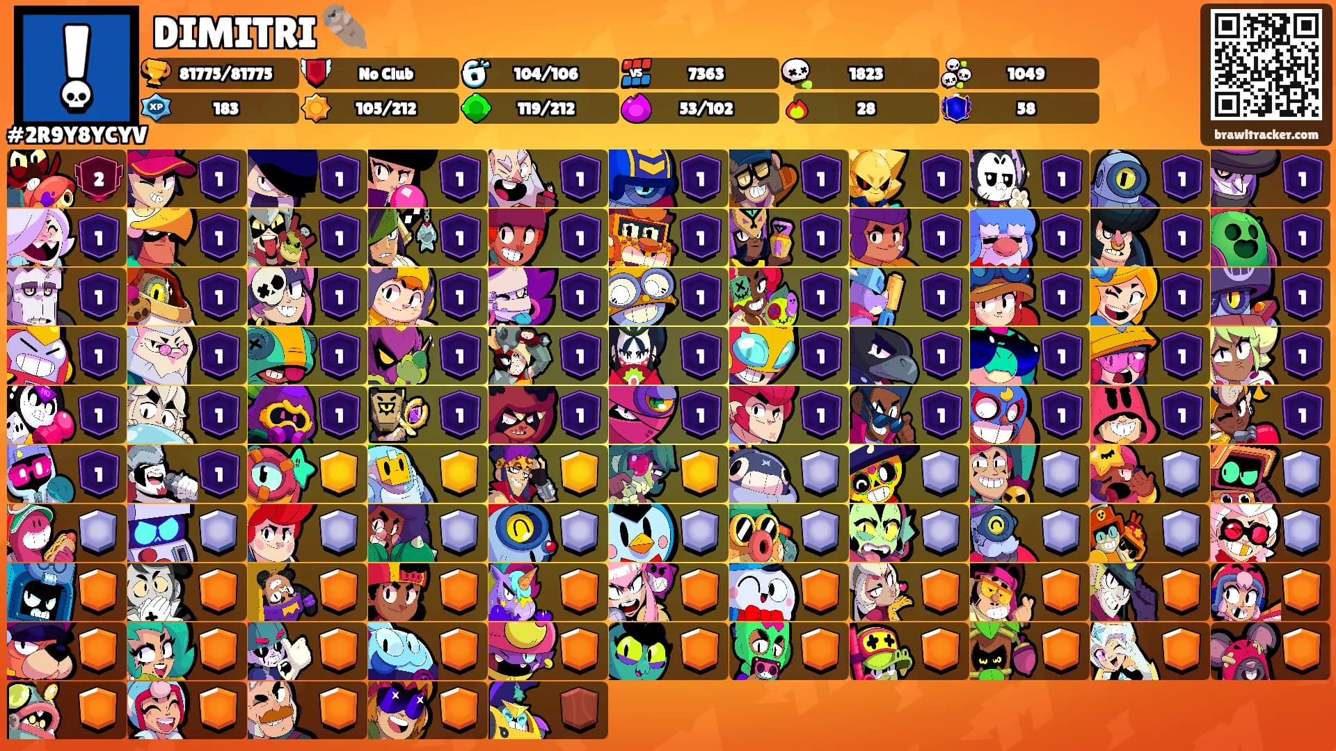 DIMITRI 🦦's Ranks