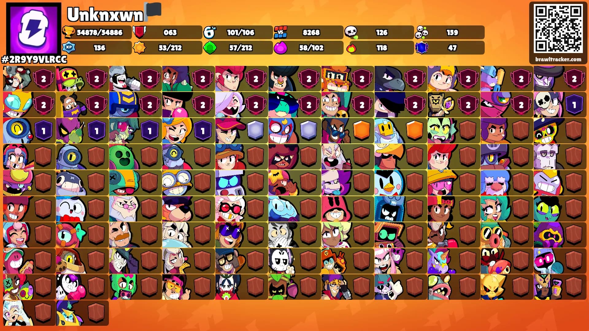 Unknxwn🏴's Ranks