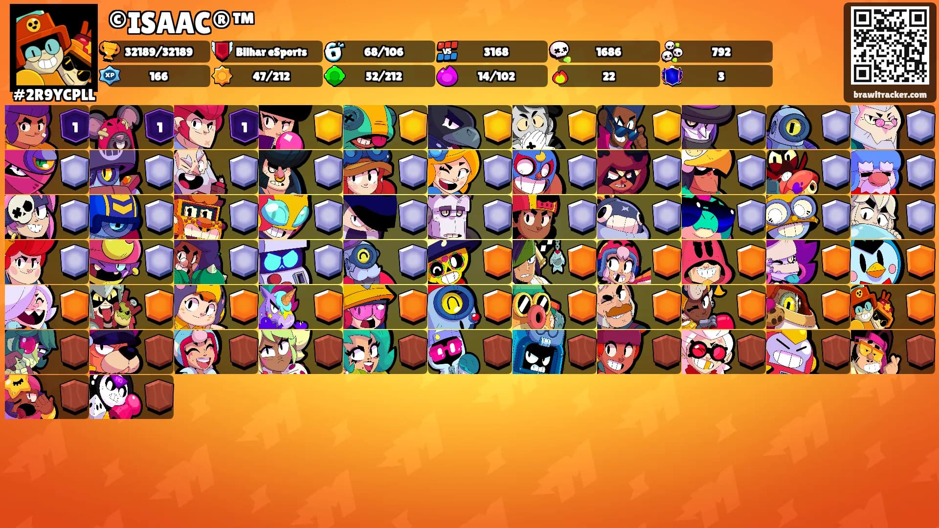 ©ISAAC®™'s Ranks