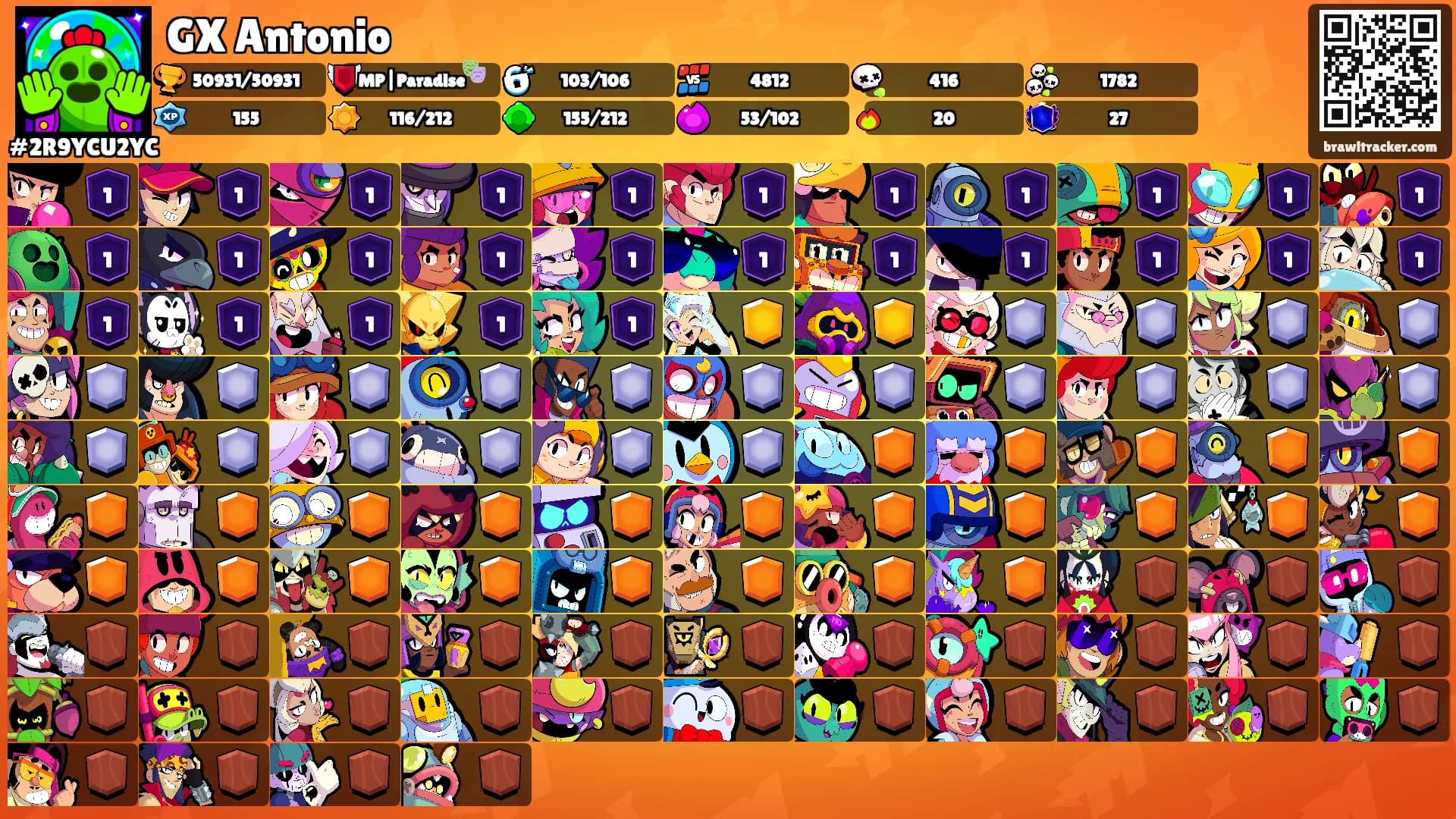 GX Antonio's Ranks