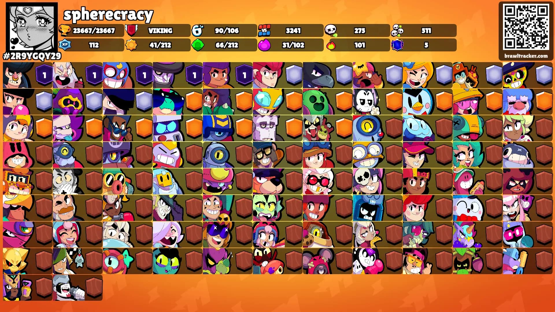 spherecracy's Ranks