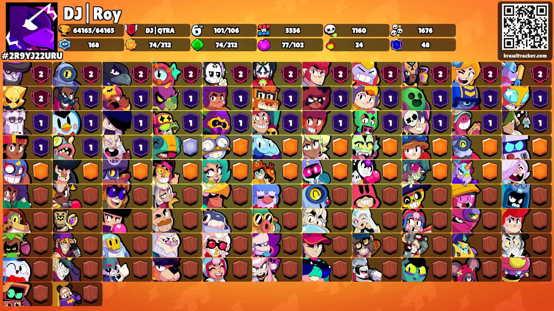 DJ|Roy's Ranks