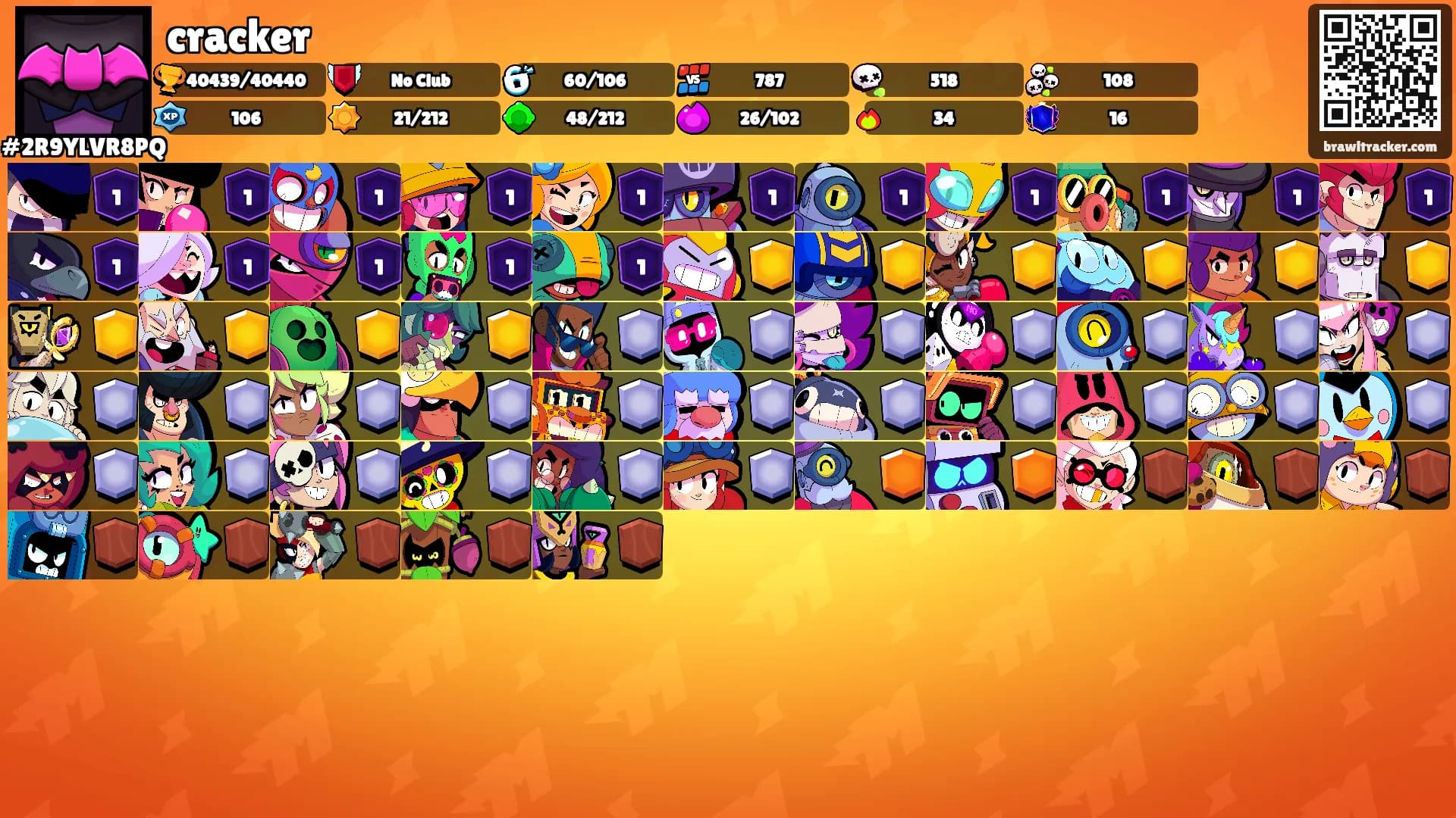 cracker's Ranks