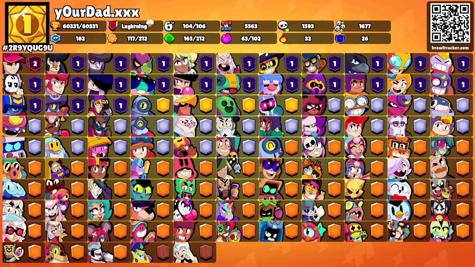 y0urDad.xxx's Ranks