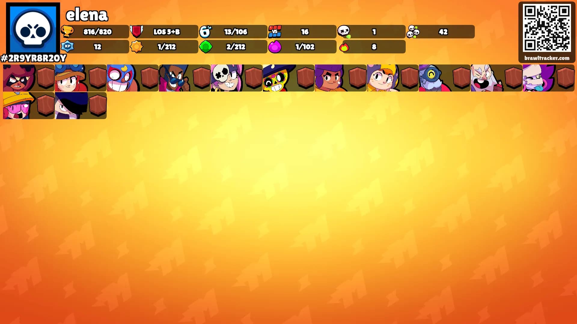 elena's Ranks