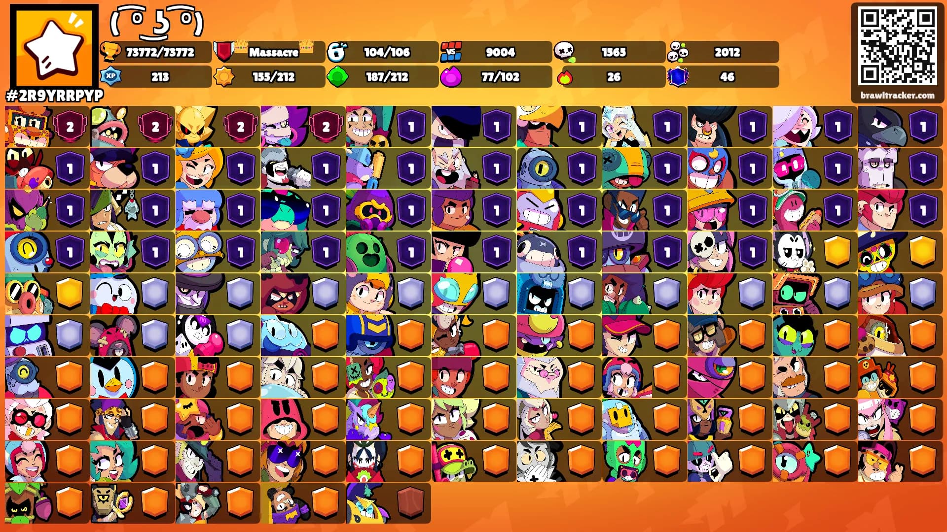 ( ͡° ͜ʖ ͡°)'s Ranks