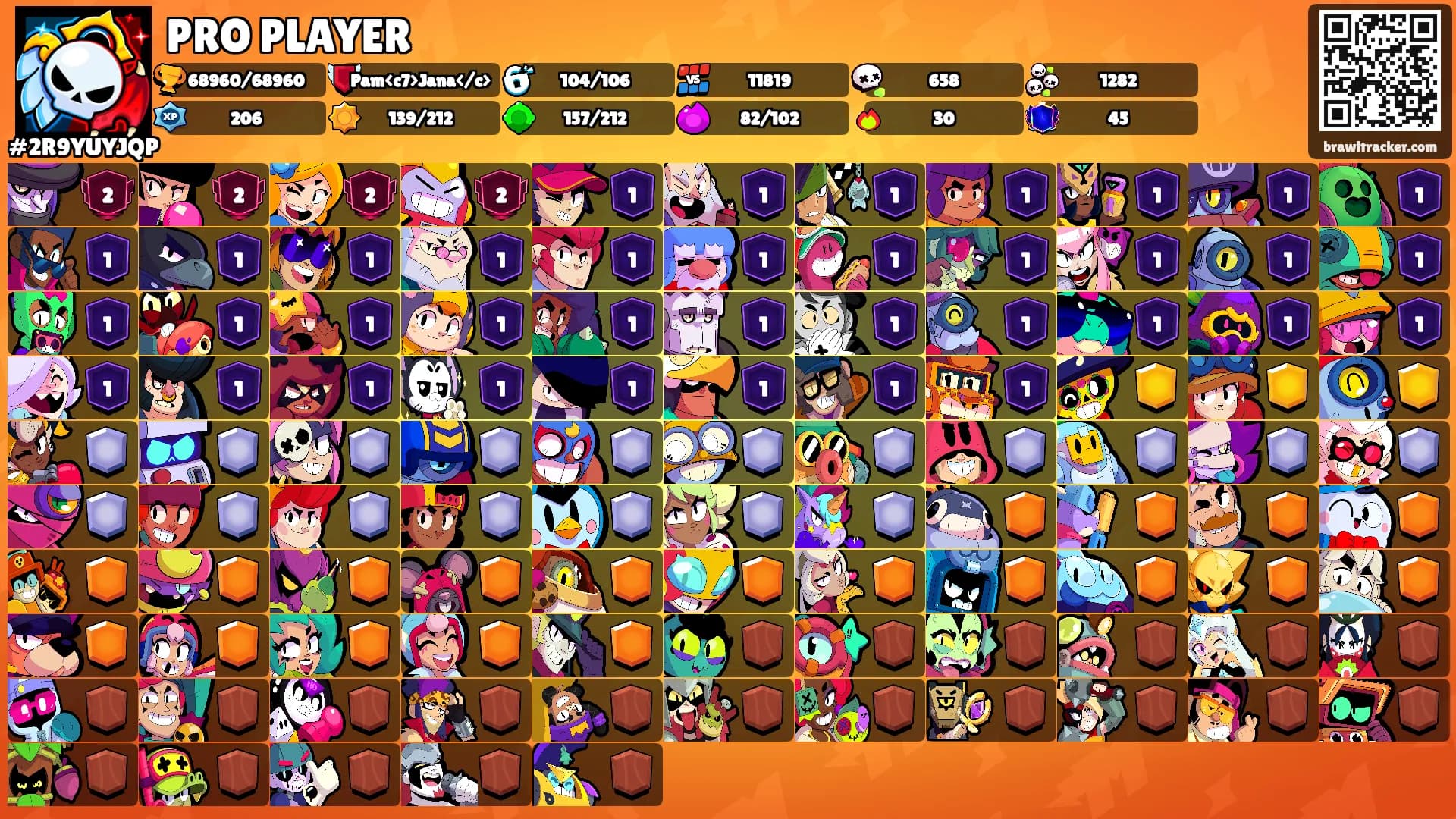 PRO PLAYER's Ranks