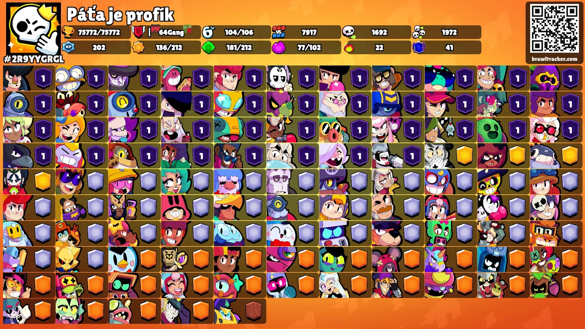 Páťa je profík's Ranks