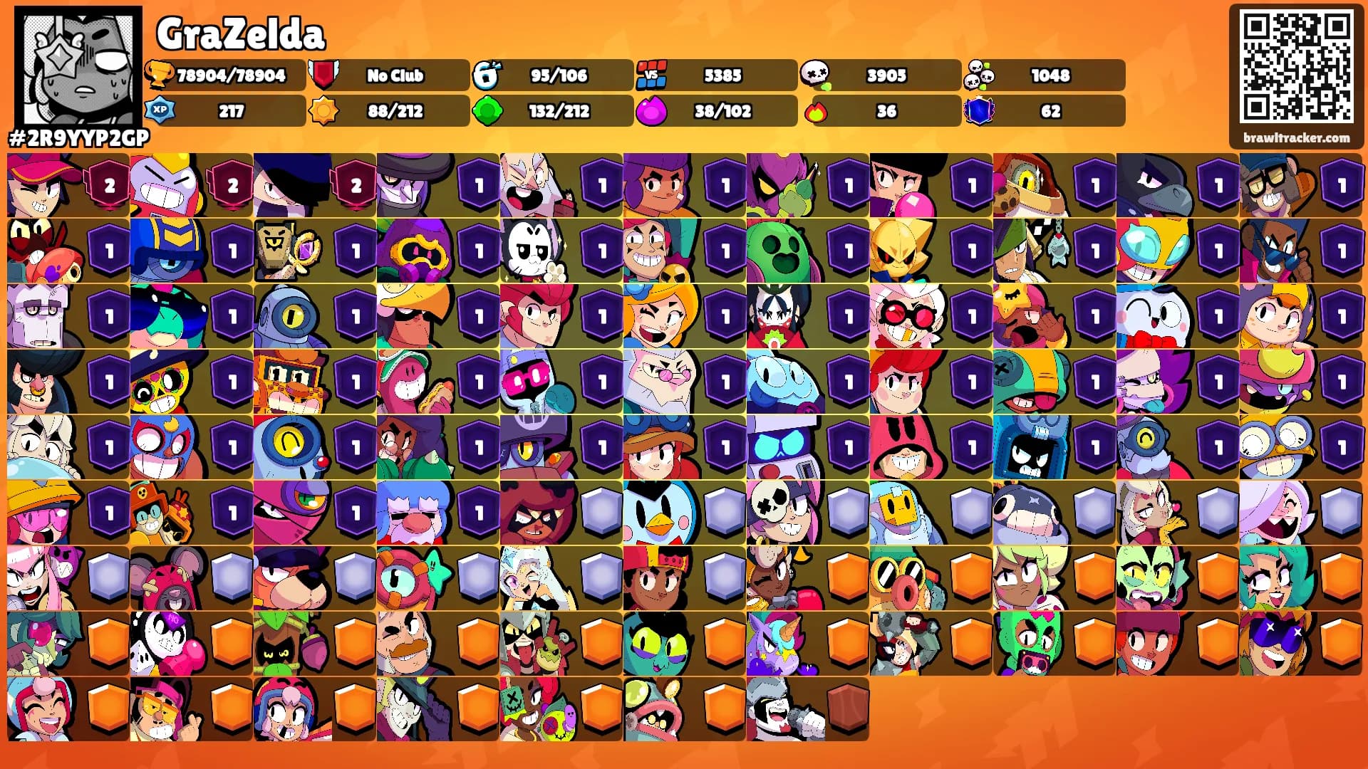 GraZelda's Ranks