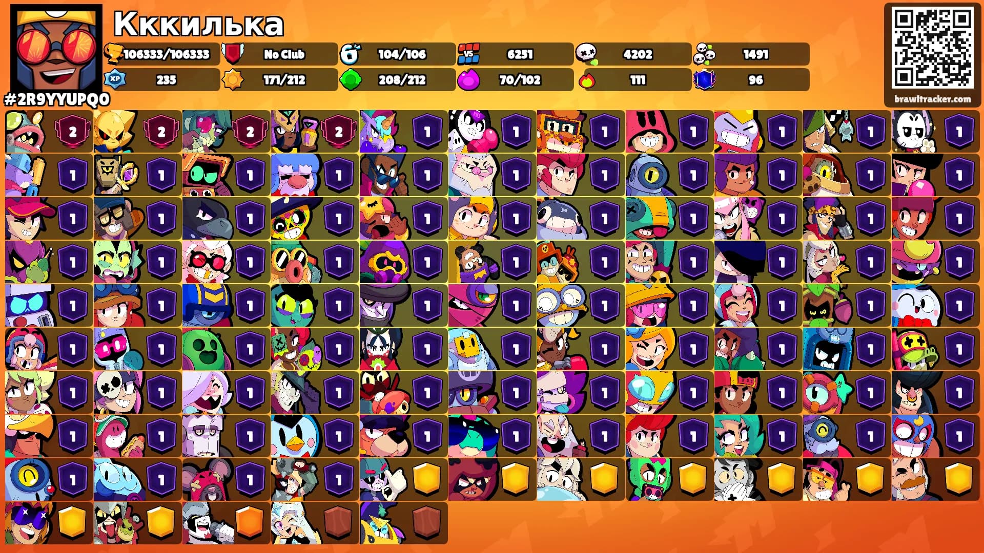 Кккилька's Ranks