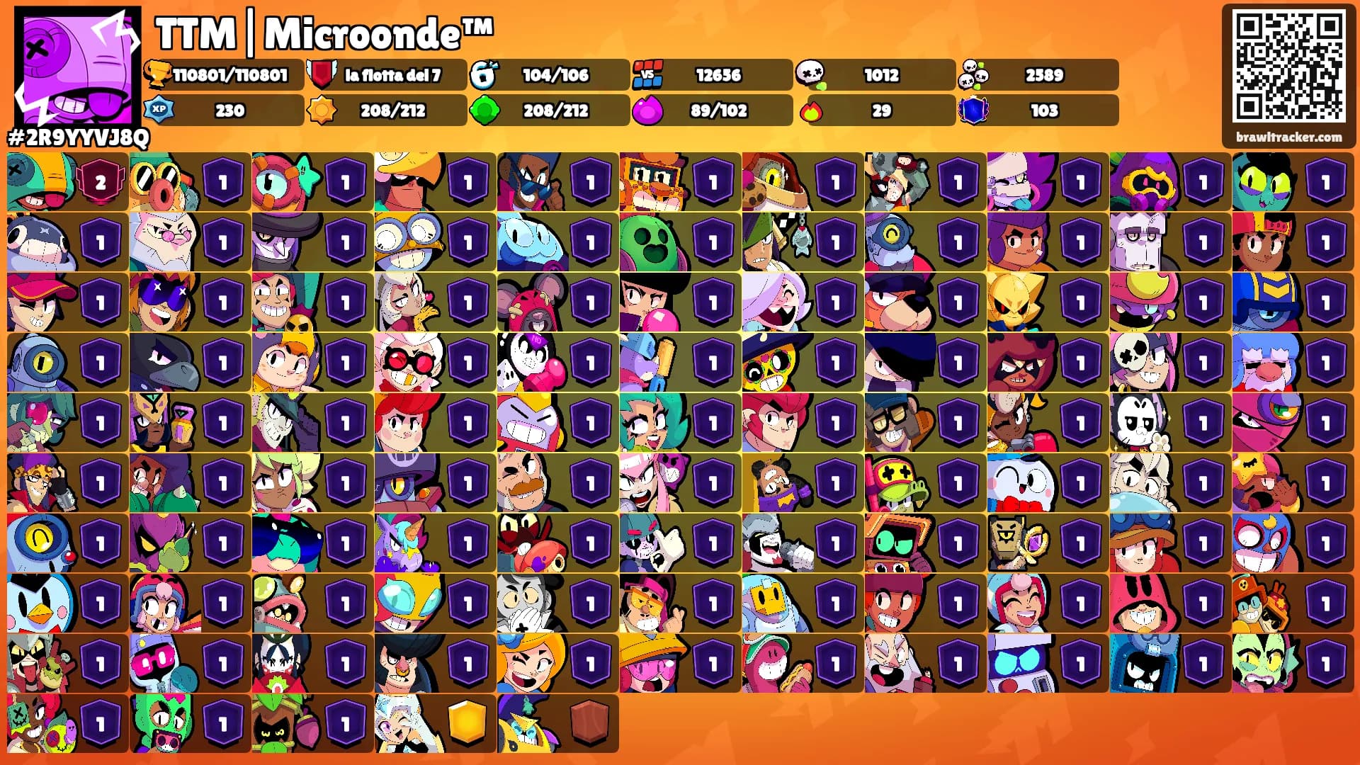 TTM|Microonde™'s Ranks
