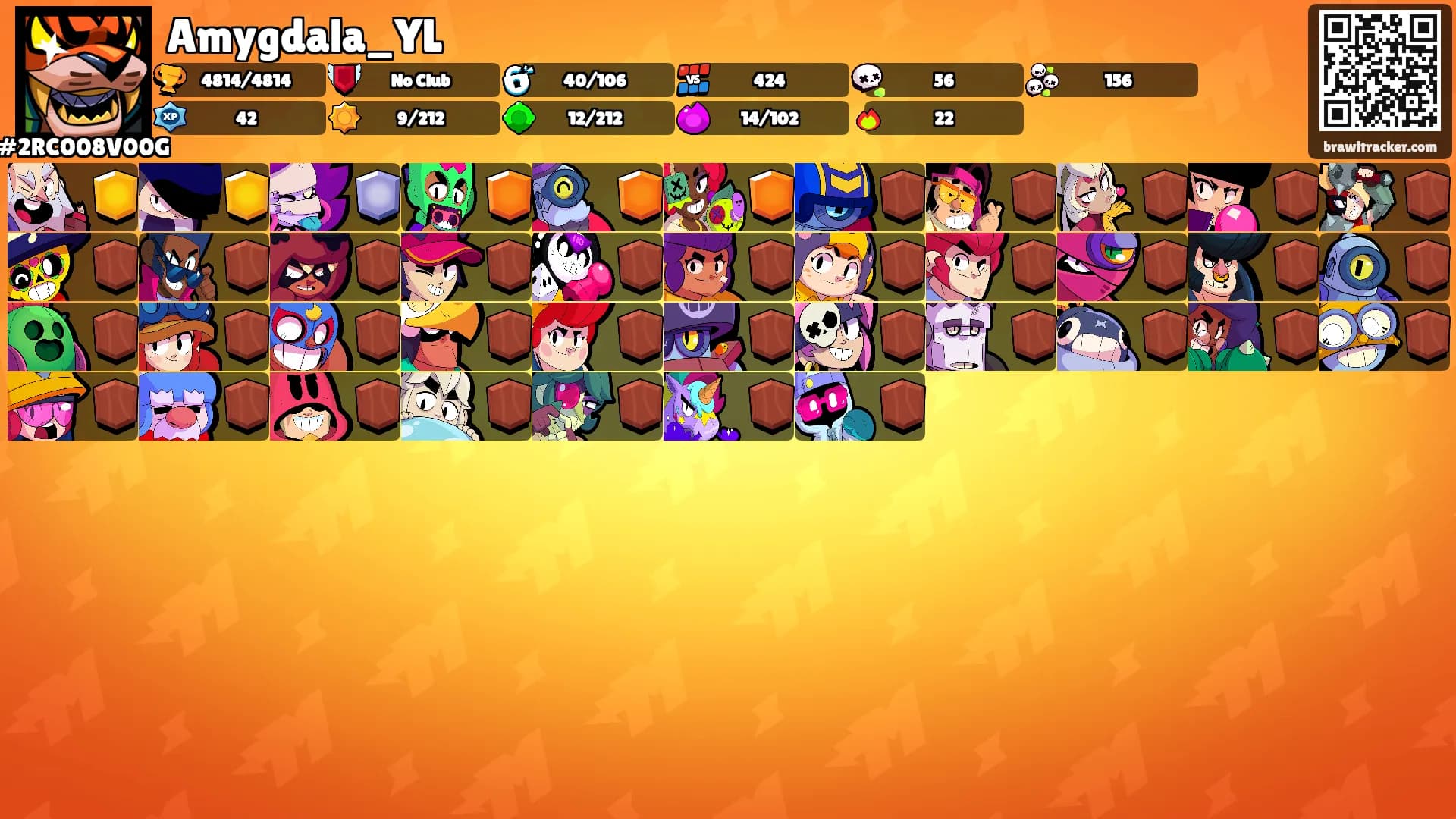 Amygdala_YL's Ranks