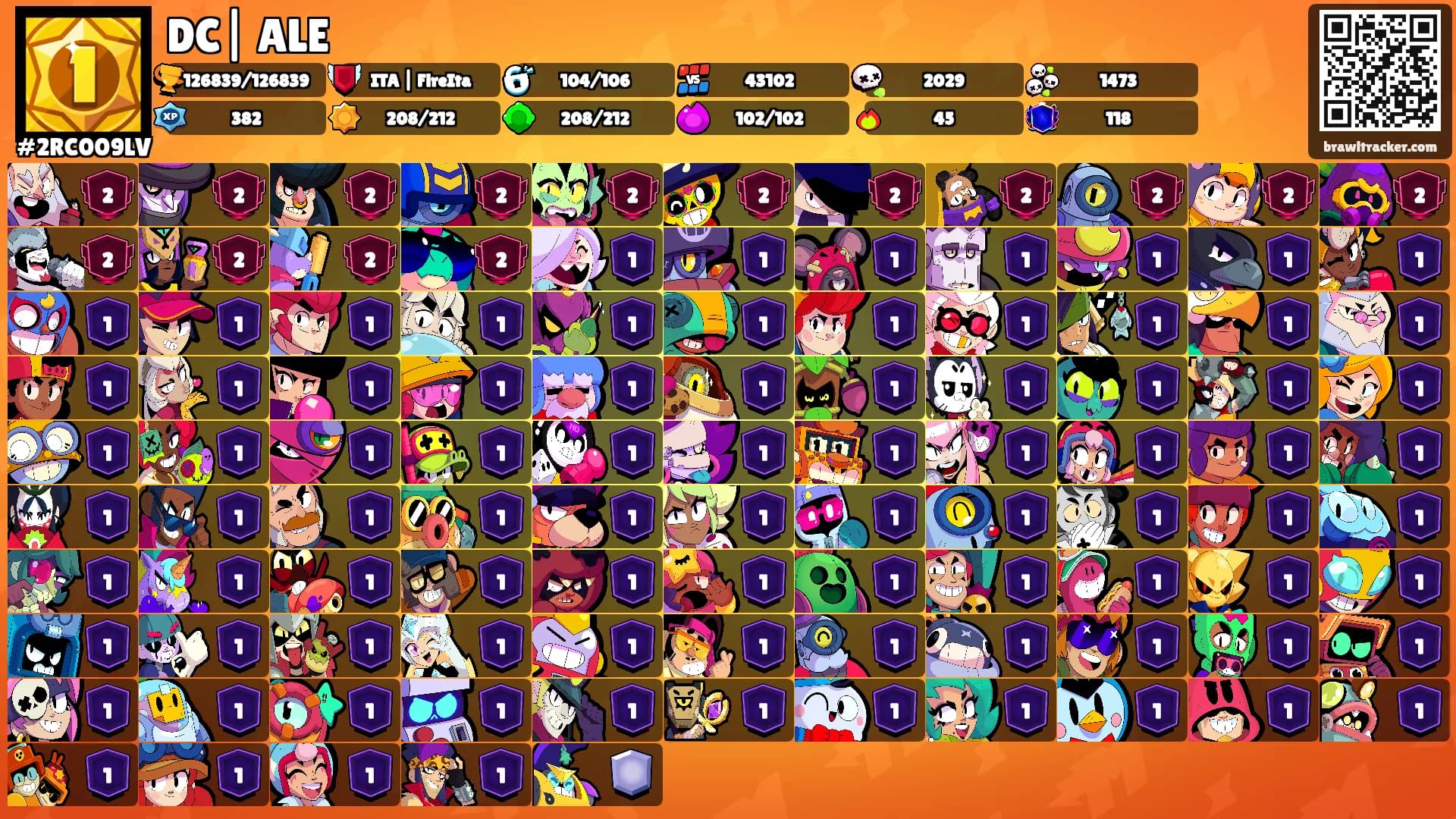 DC| ALE's Ranks