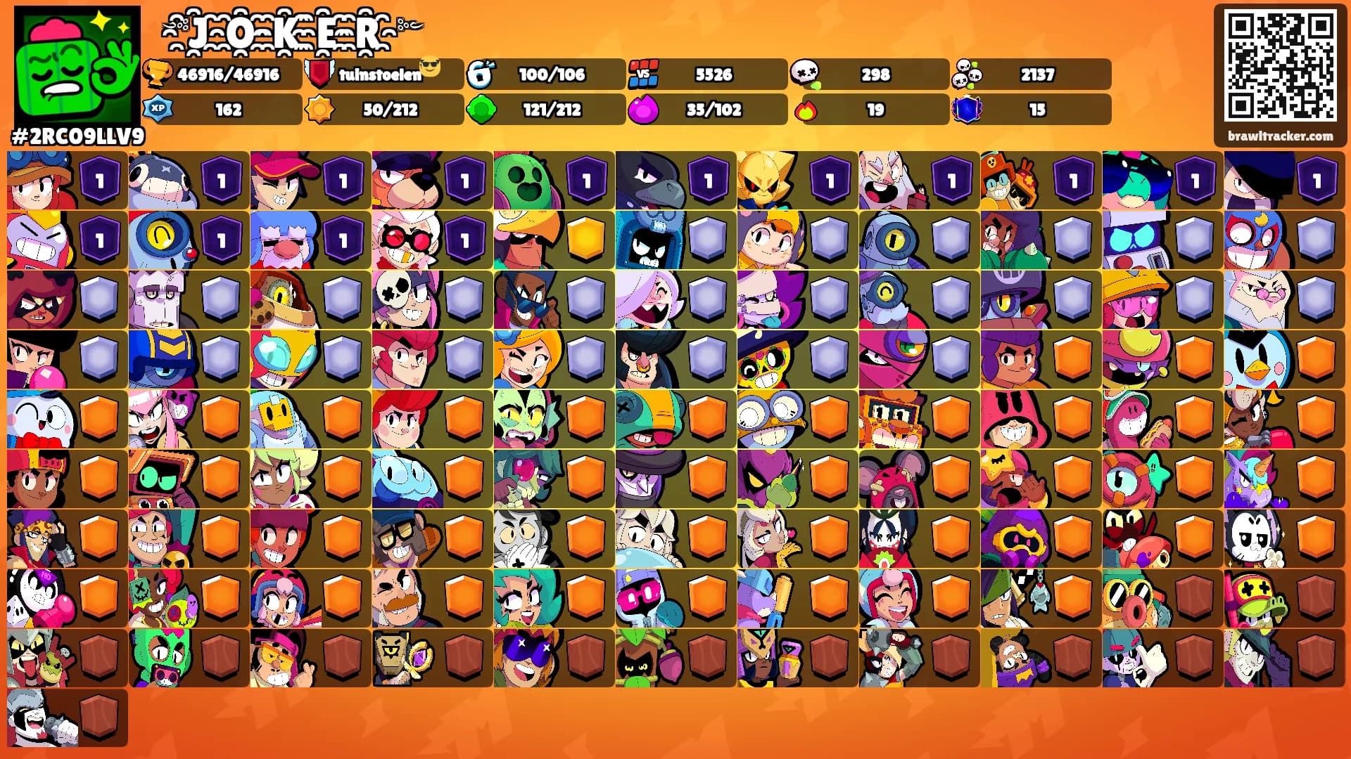 ꧁༺J҈O҈K҈E҈R҈༻꧂'s Ranks