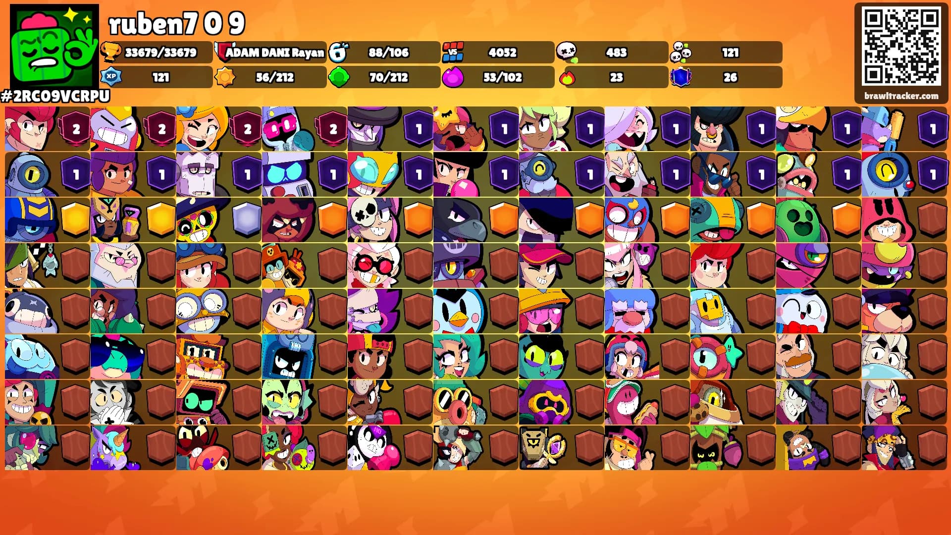 ruben7 0 9's Ranks