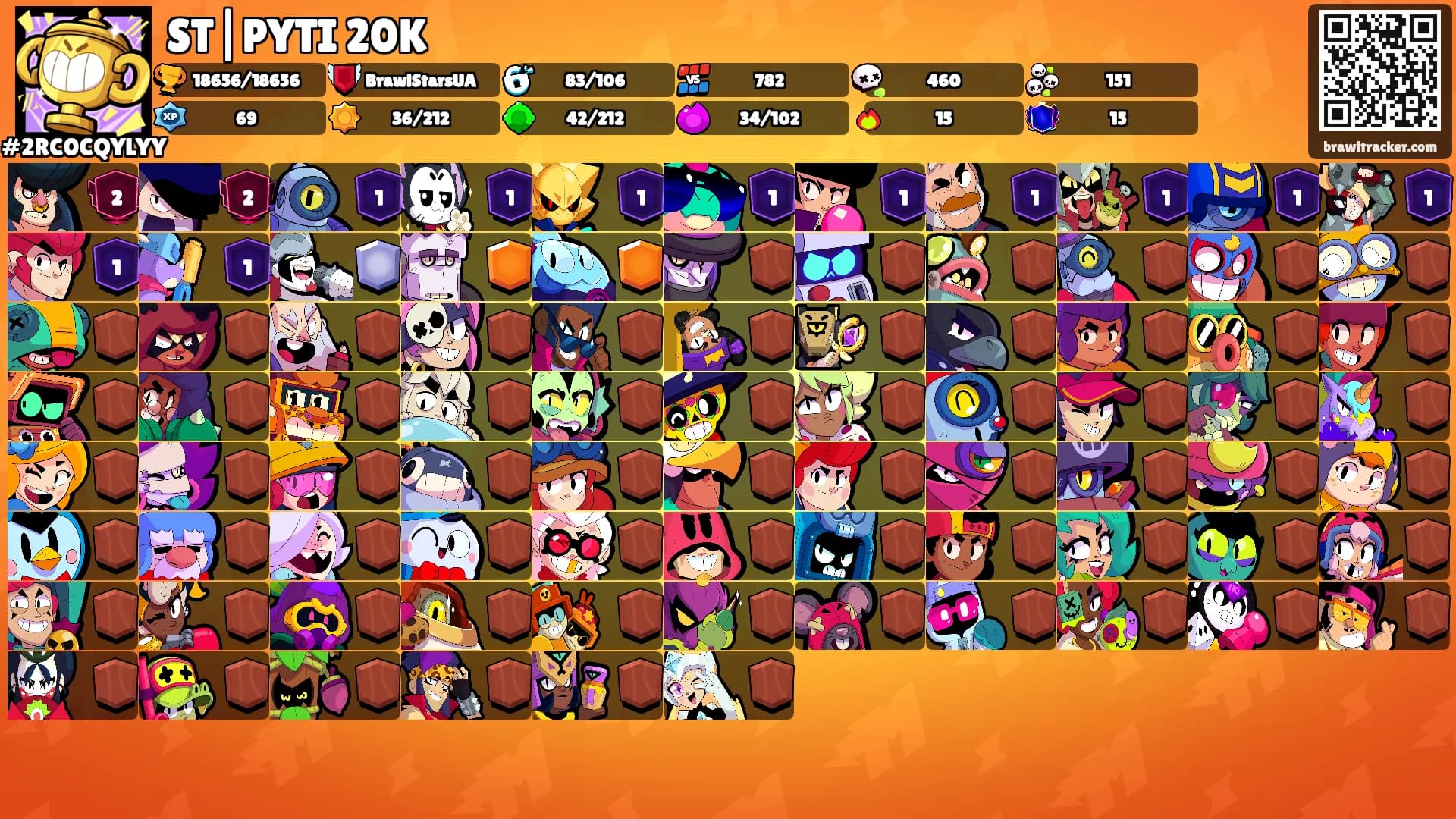 ST|PYTI 20K's Ranks