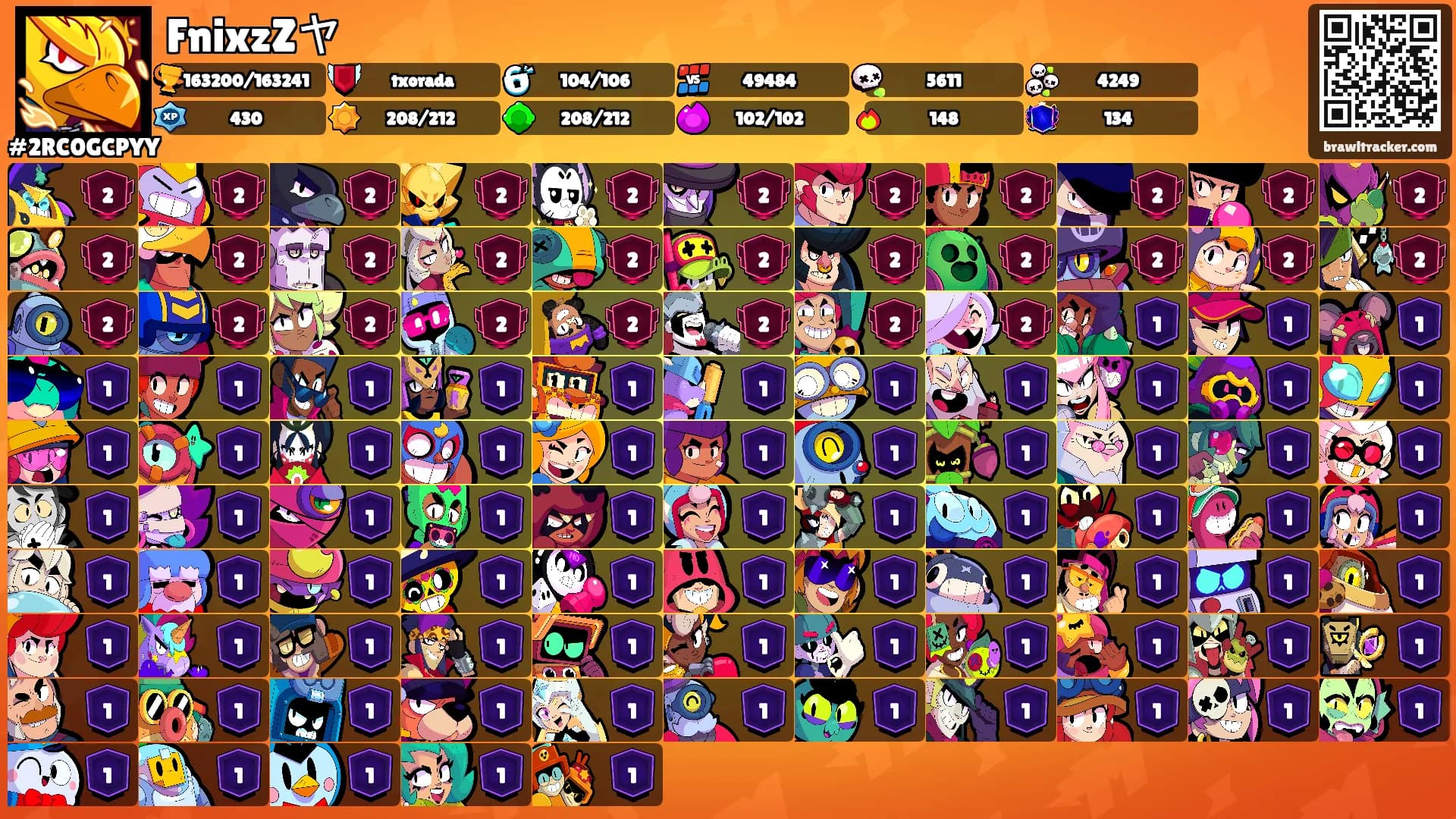 FnixzZヤ's Ranks