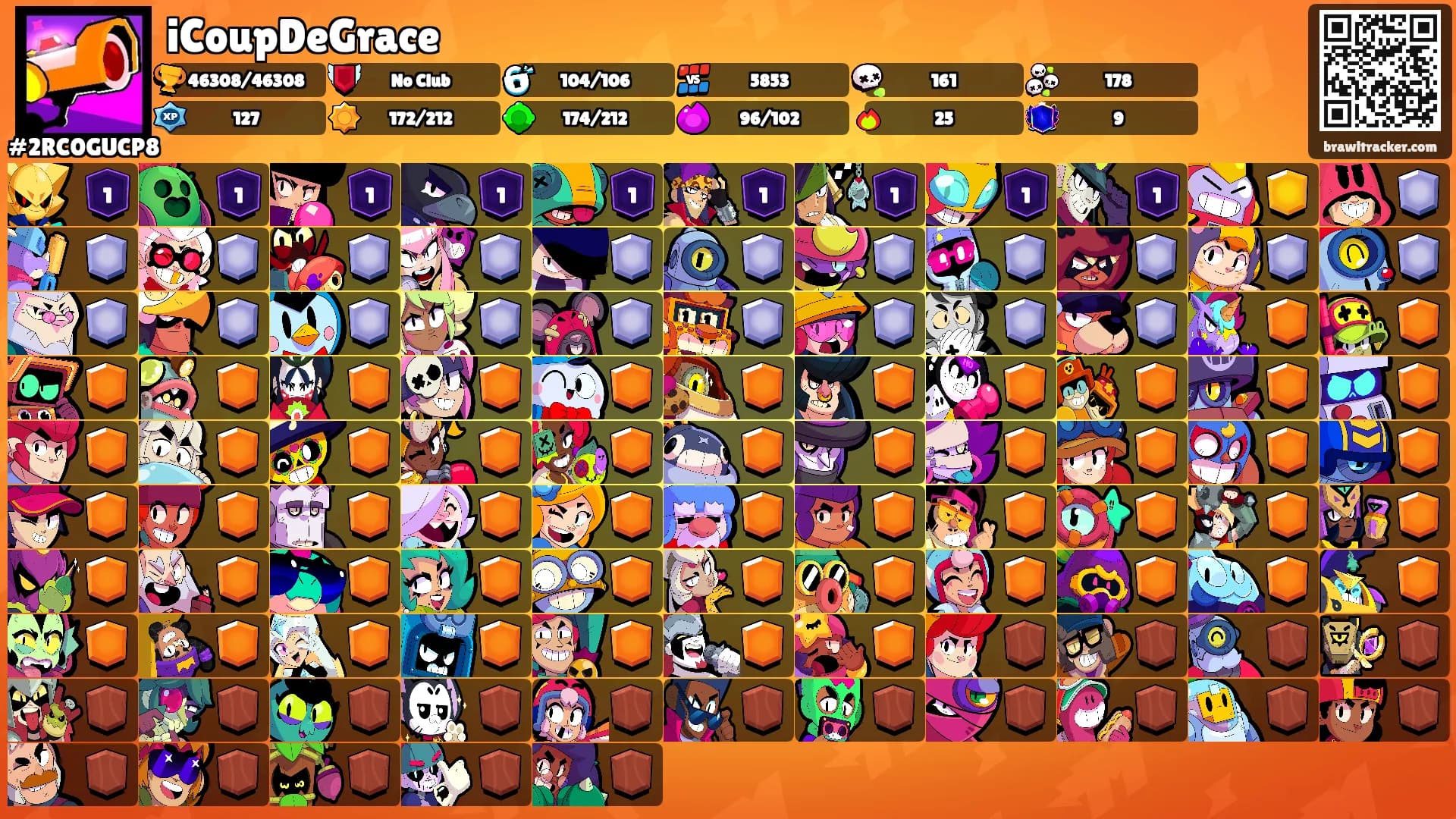 iCoupDeGrace's Ranks