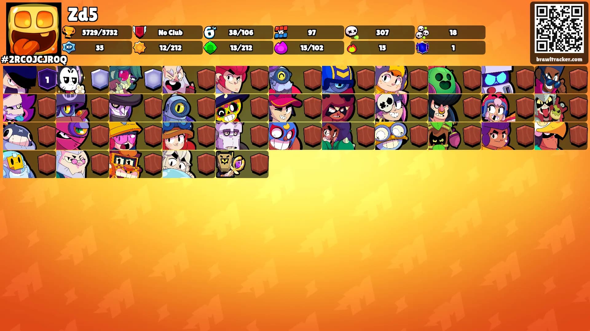 Zd5's Ranks
