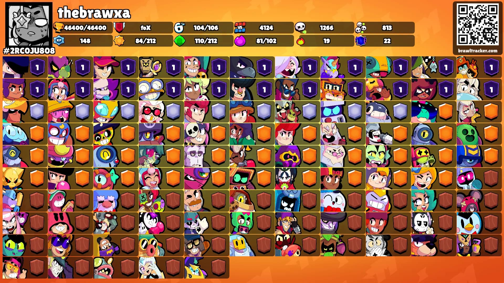 thebrawxa's Ranks
