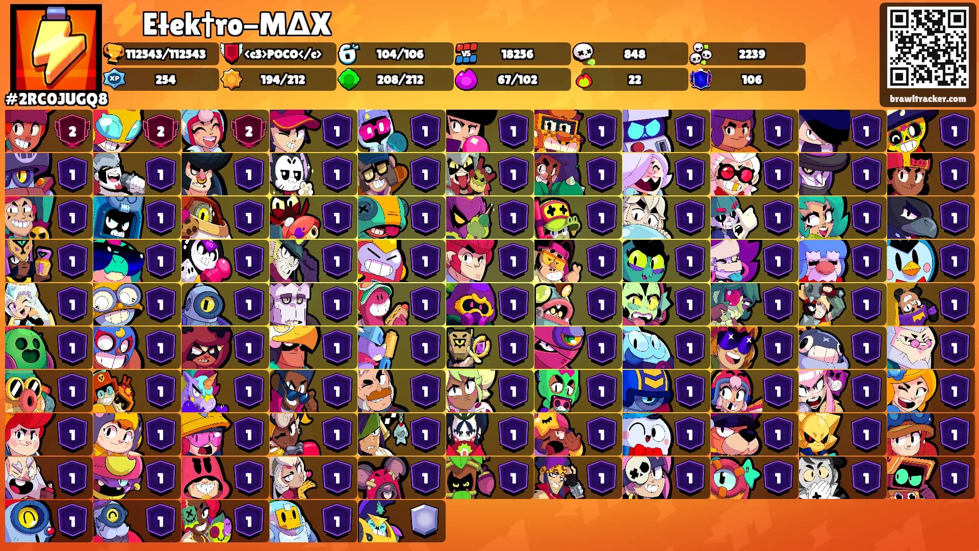 ⚡Ełek†ro-MΔX⚡'s Ranks