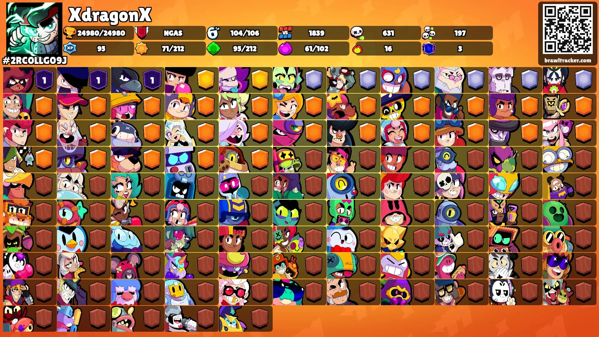 XdragonX's Ranks