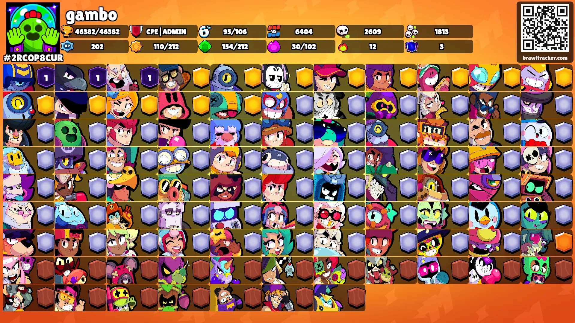 gambo's Ranks