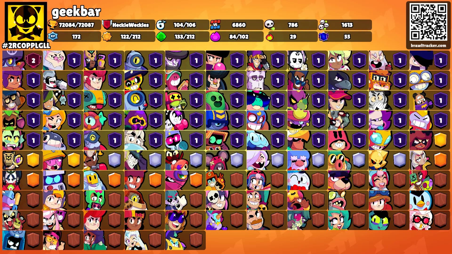 geekbar's Ranks